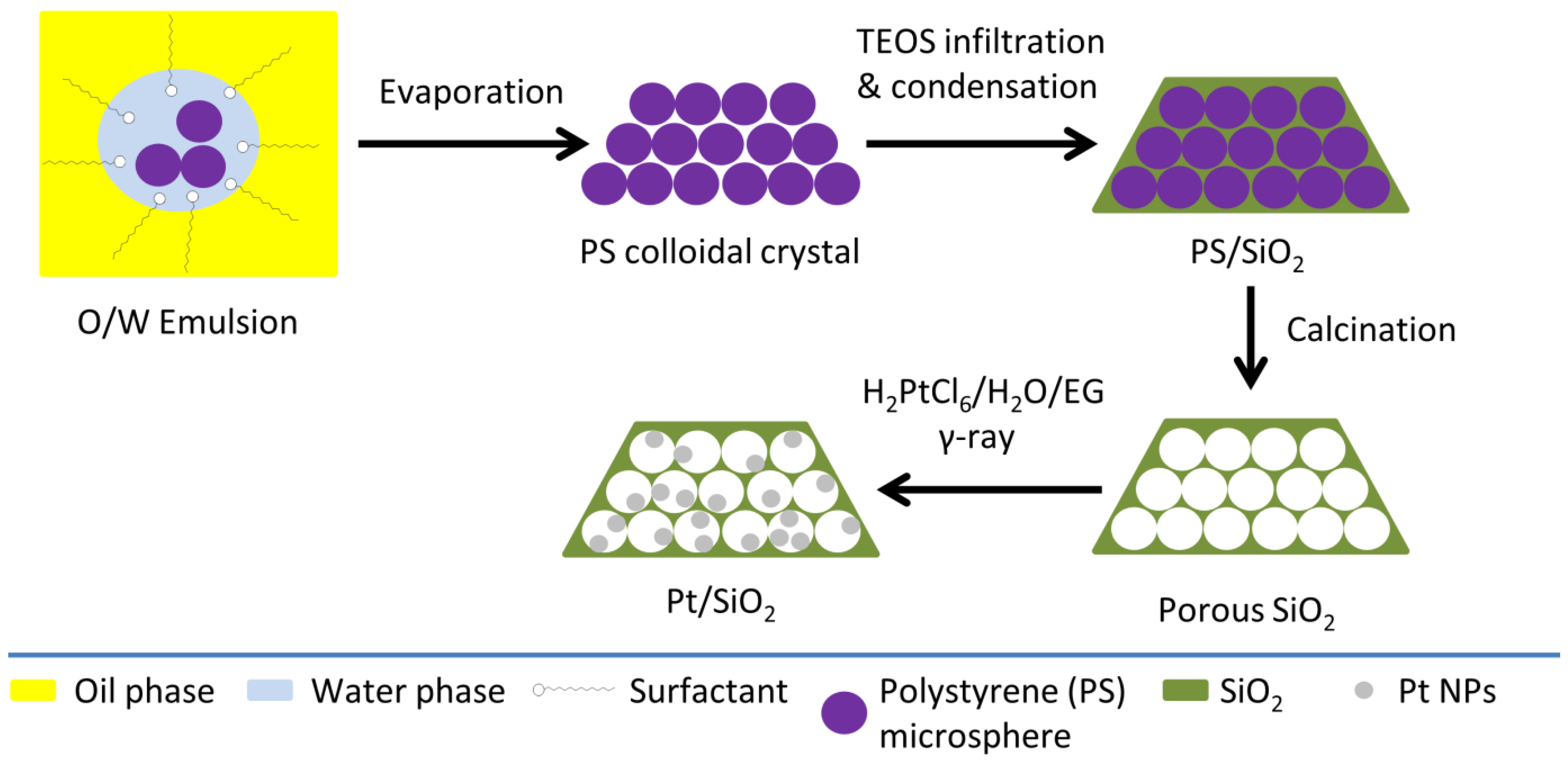 Nanomaterials 15 00218 g010 Nanomaterials 15 00218 g010