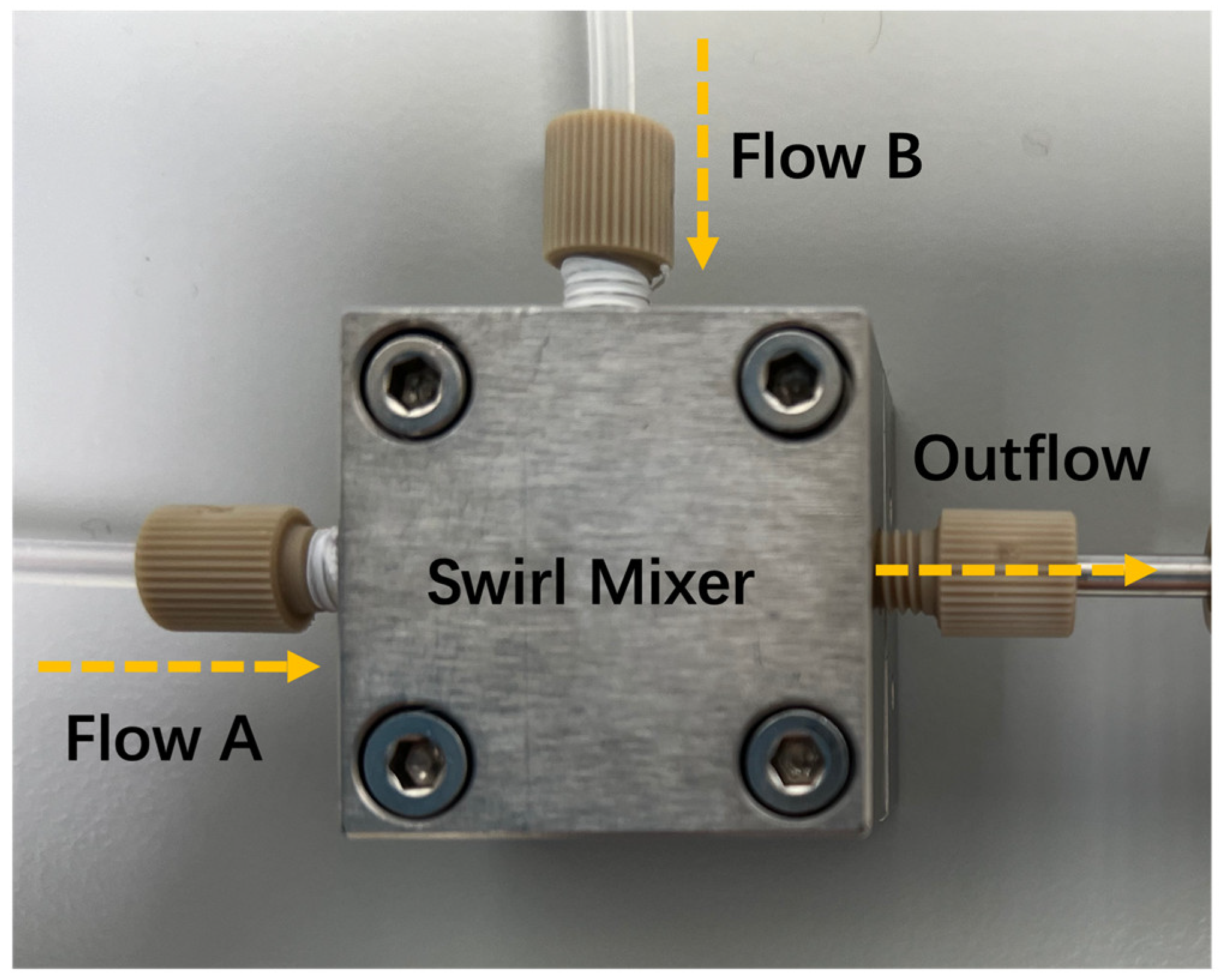 Nanomaterials 15 00221 g001