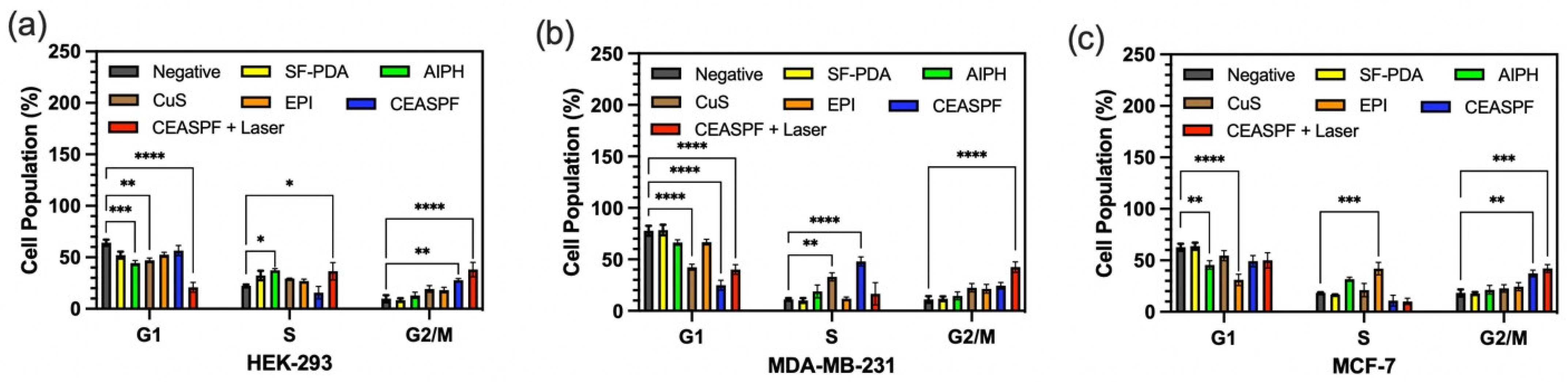 Nanomaterials 15 00221 g011