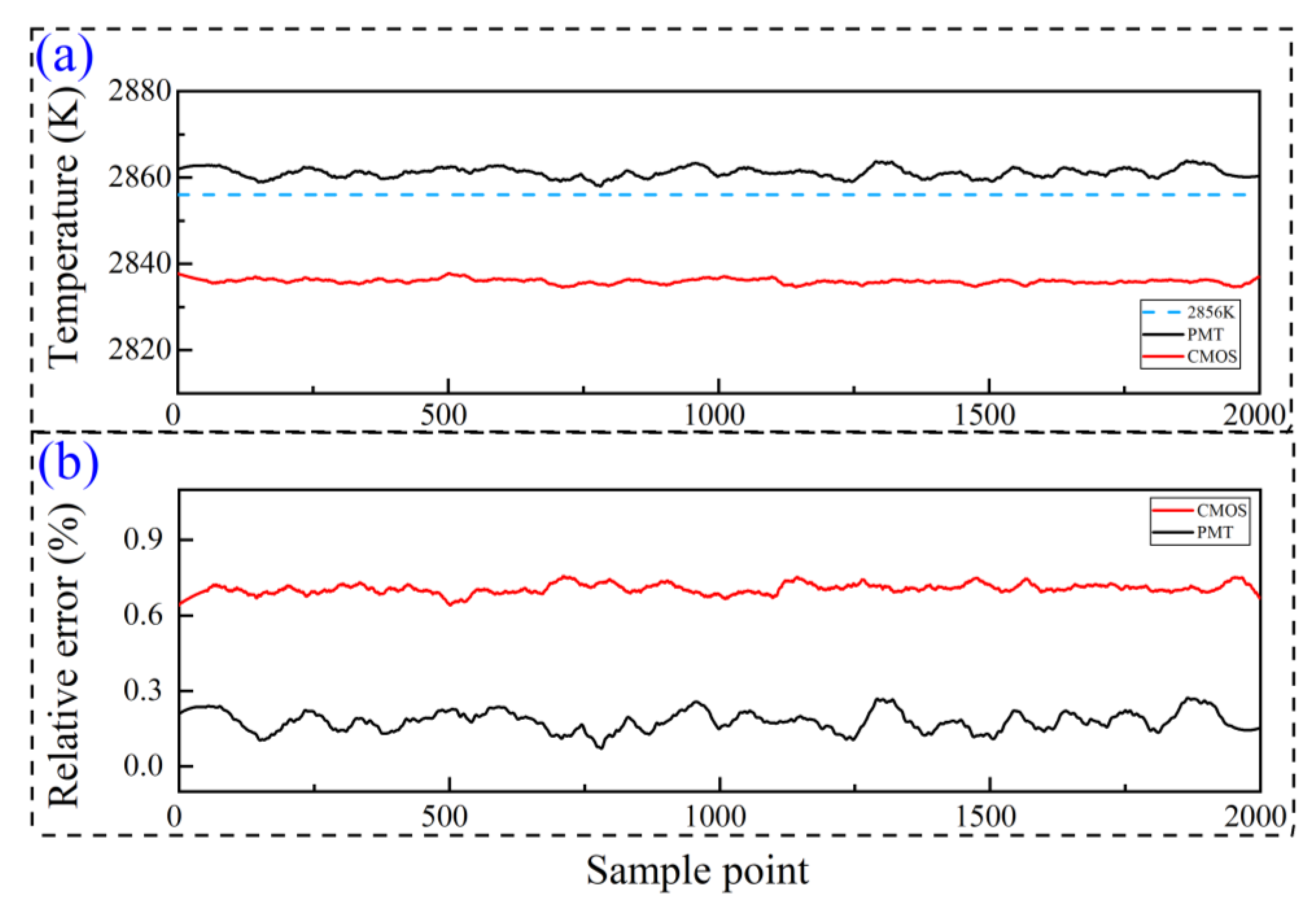 Nanomaterials 15 00223 g003
