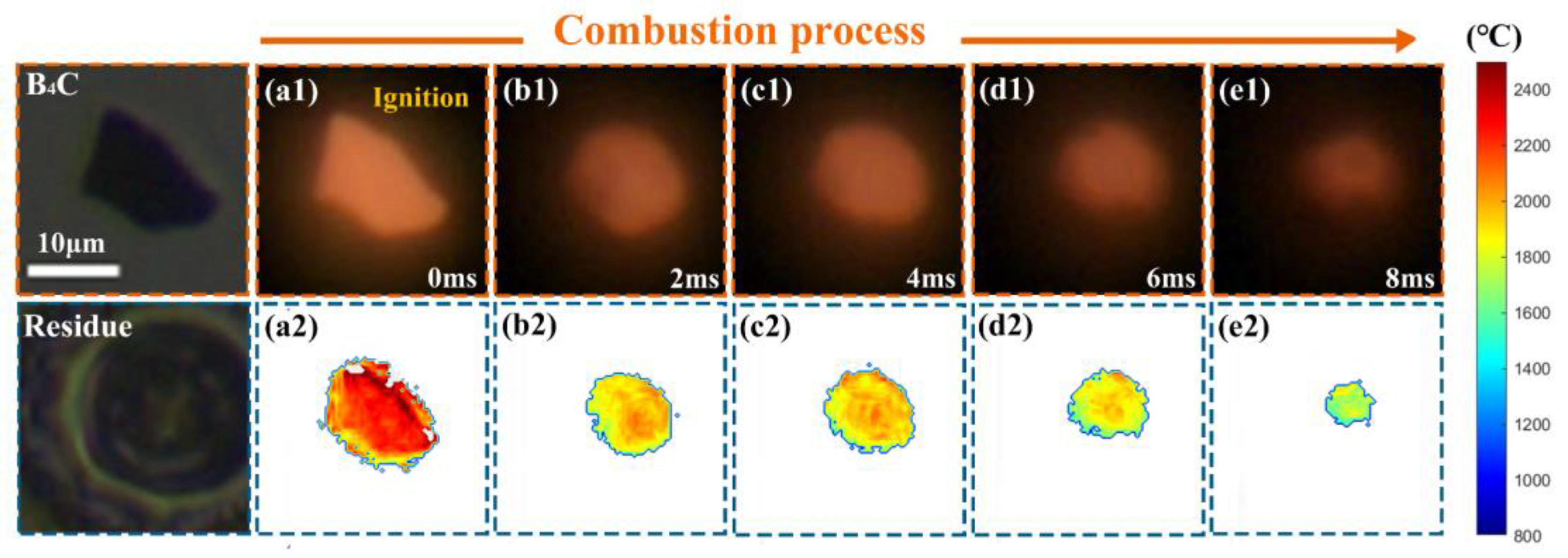 Nanomaterials 15 00223 g014