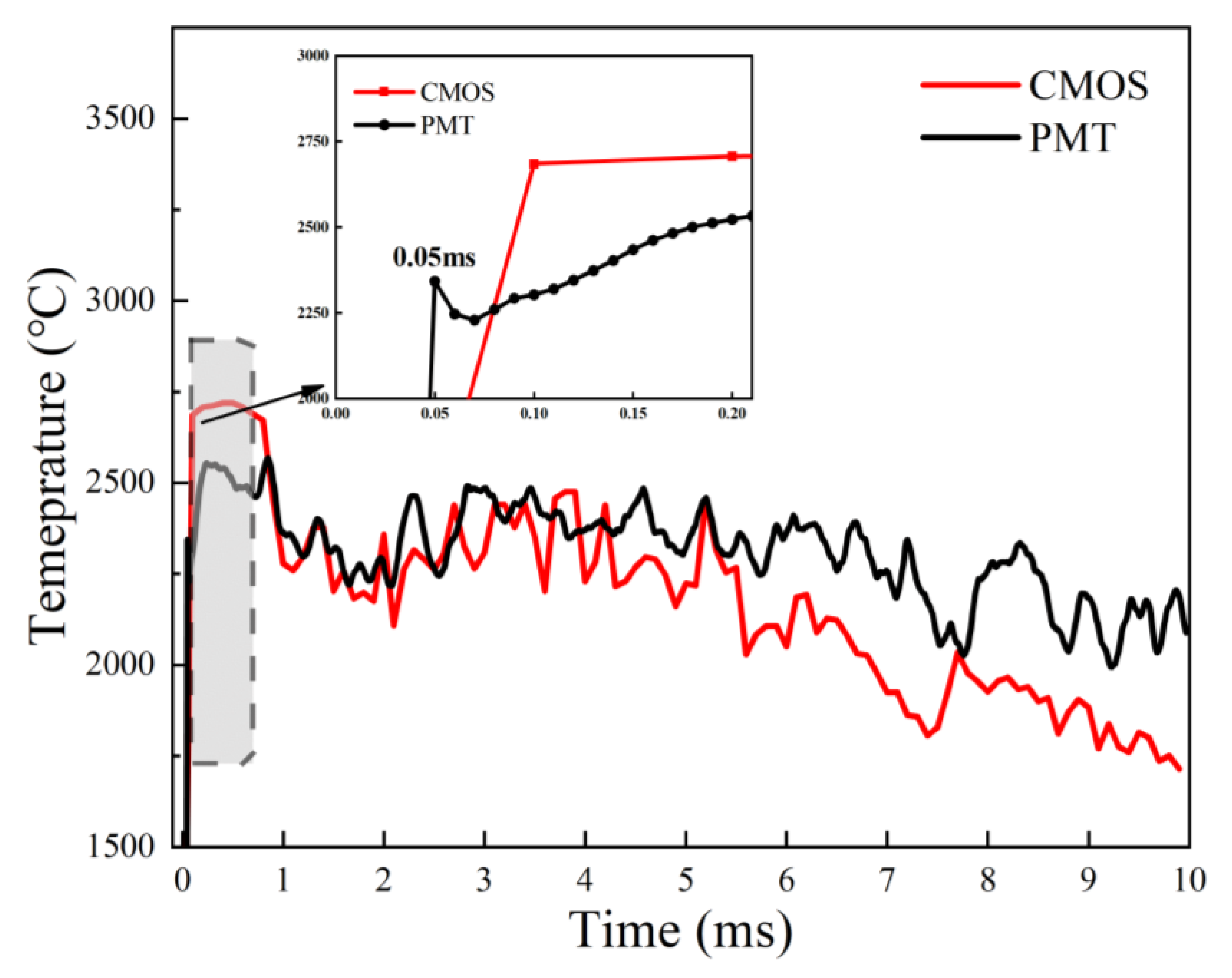Nanomaterials 15 00223 g015