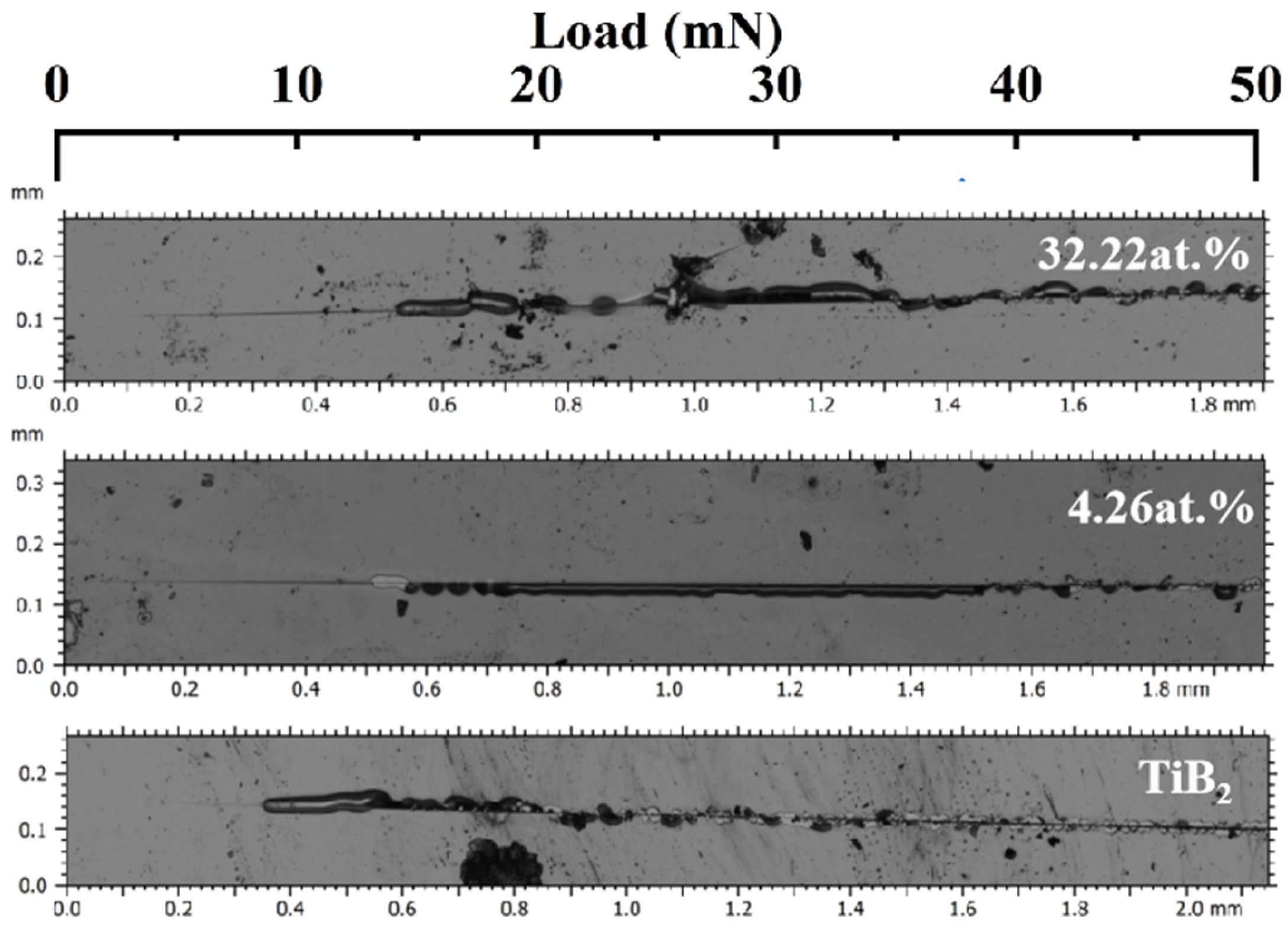 Nanomaterials 15 00229 g014