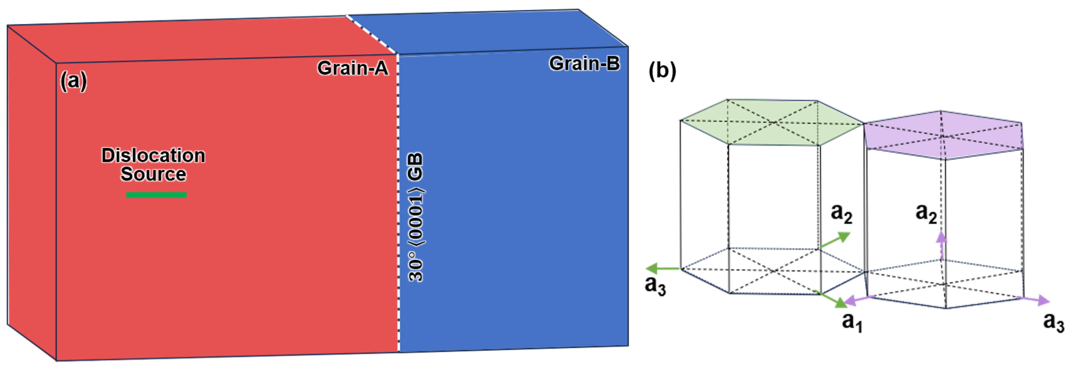Nanomaterials 15 00232 g001