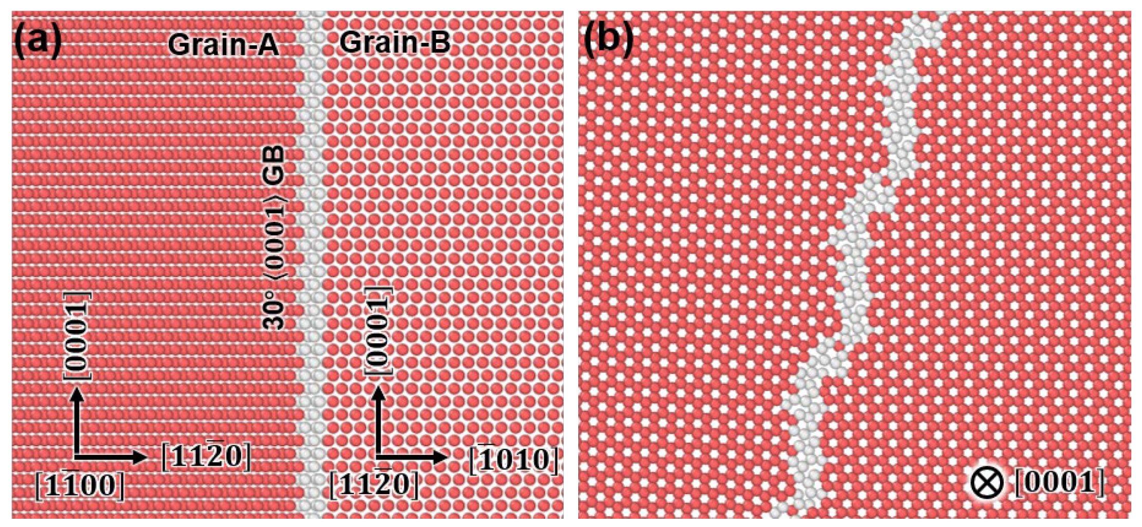Nanomaterials 15 00232 g003