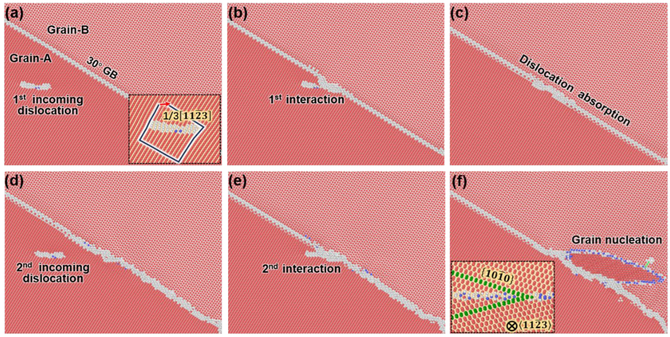 Nanomaterials 15 00232 g009