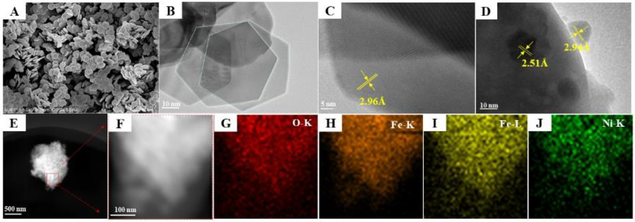 Nanomaterials 15 00233 g003
