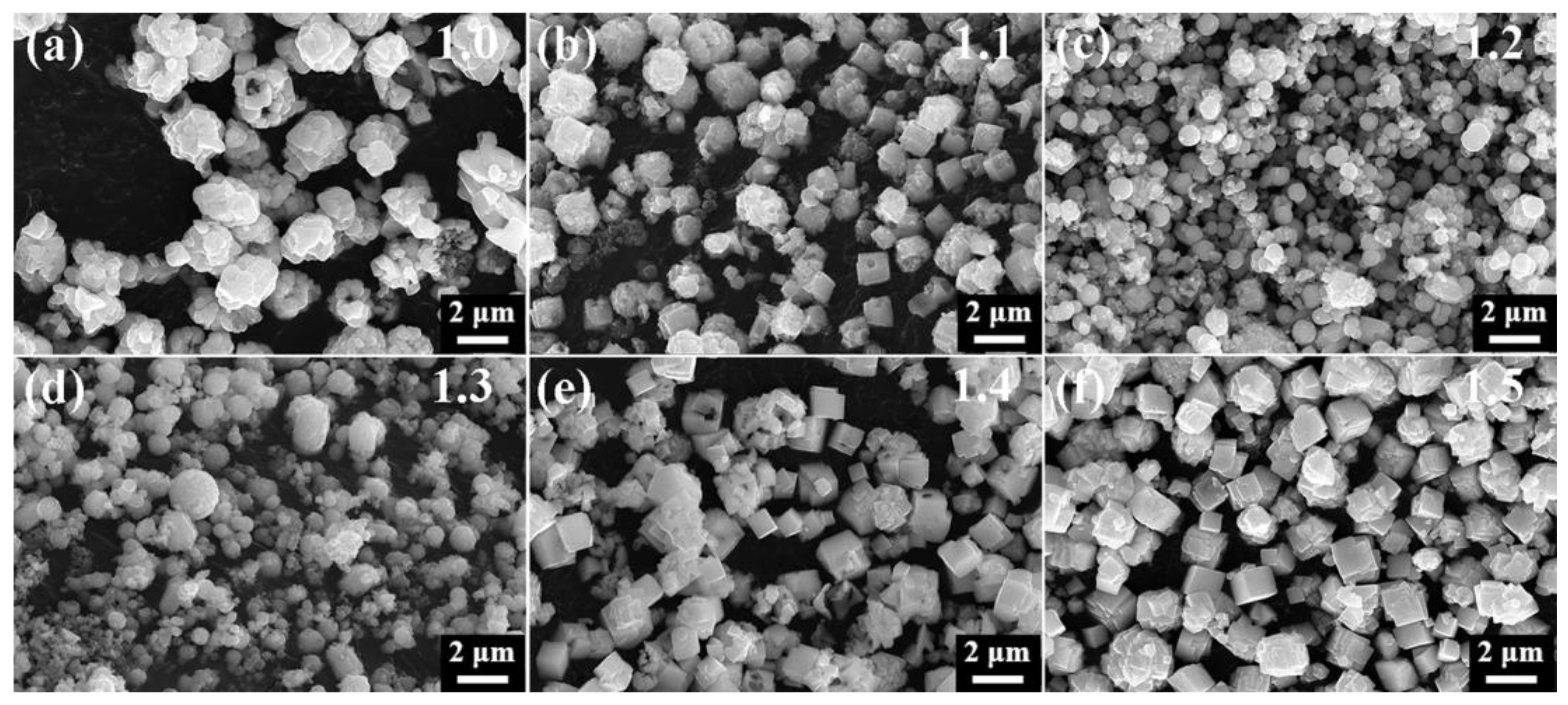 Nanomaterials 15 00234 g003