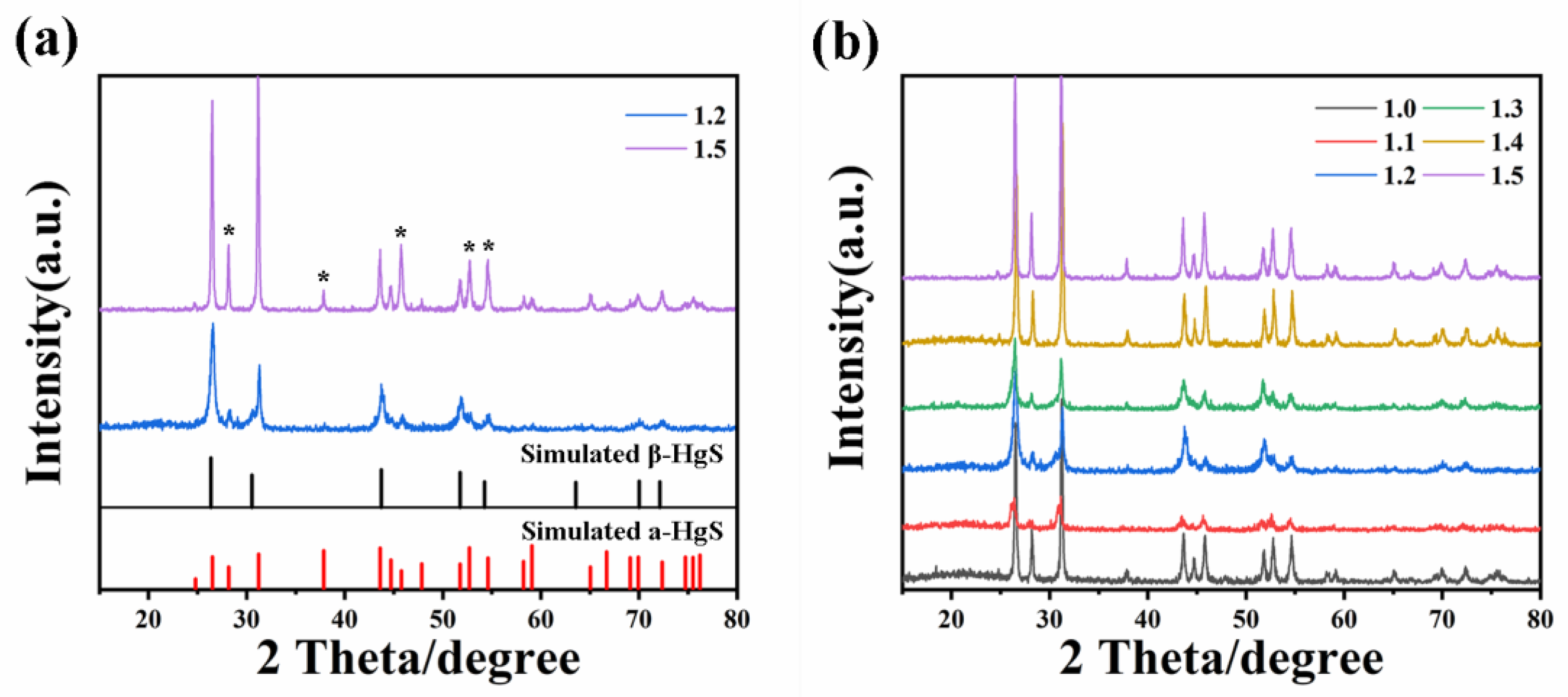 Nanomaterials 15 00234 g004