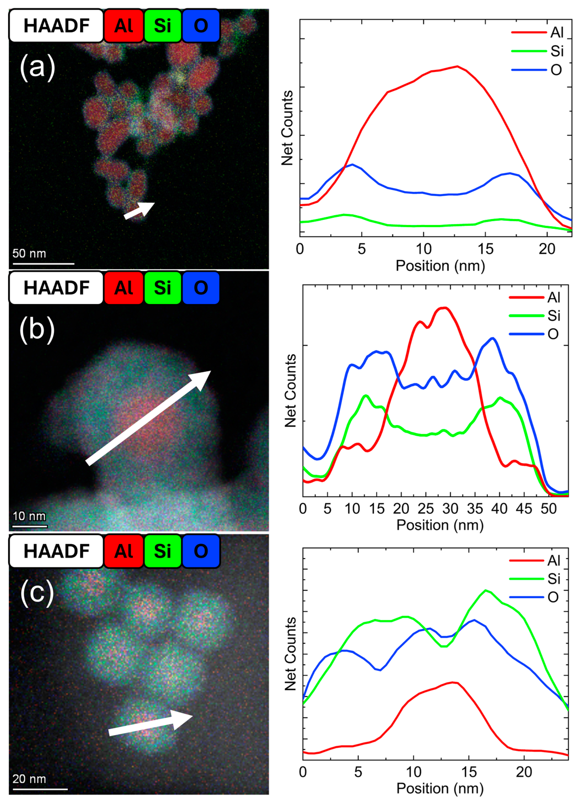 Nanomaterials 15 00237 g003