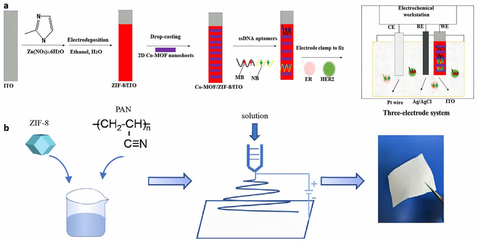 Nanomaterials 15 00239 g002