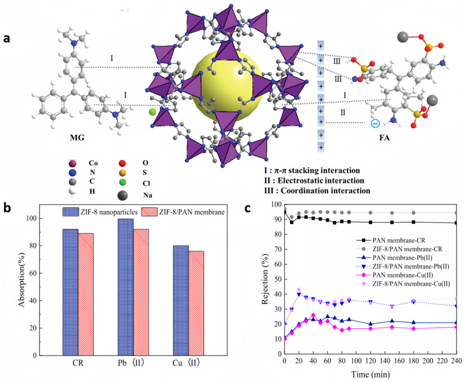 Nanomaterials 15 00239 g003