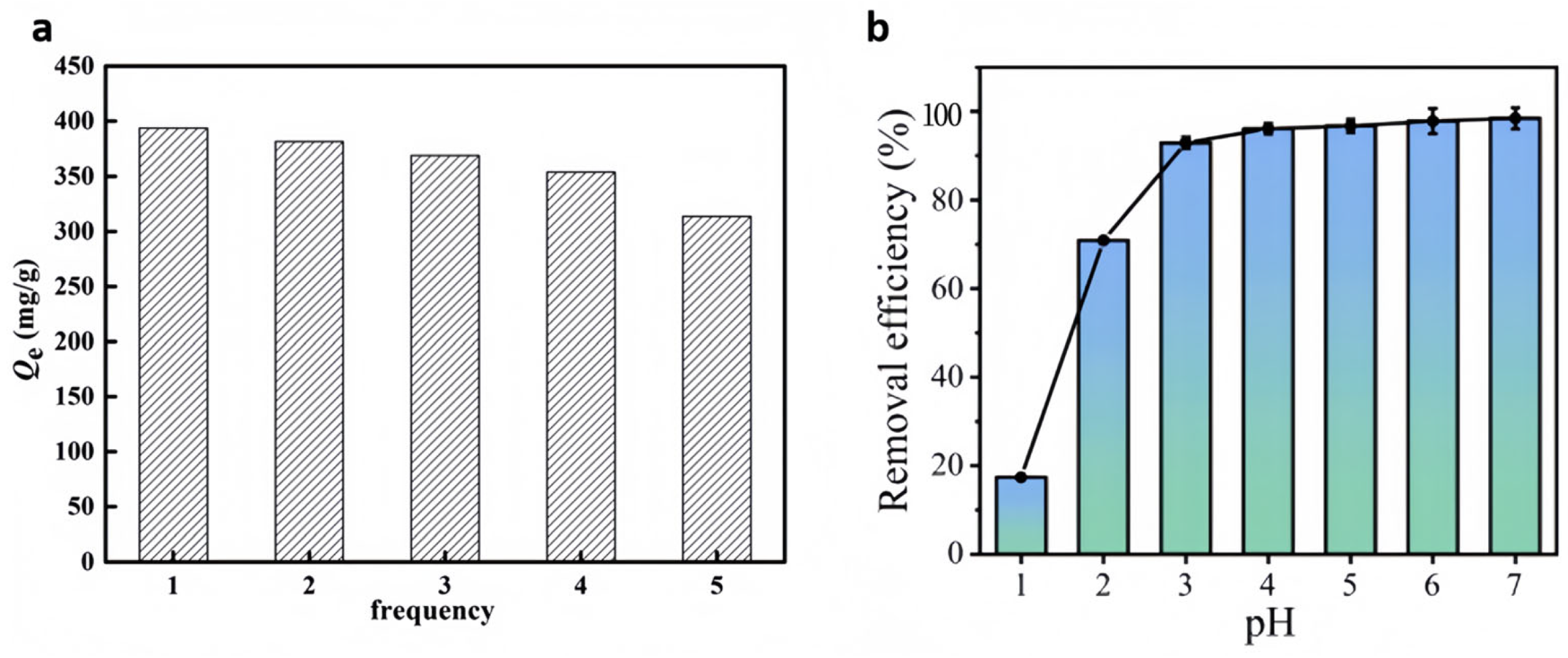 Nanomaterials 15 00239 g004