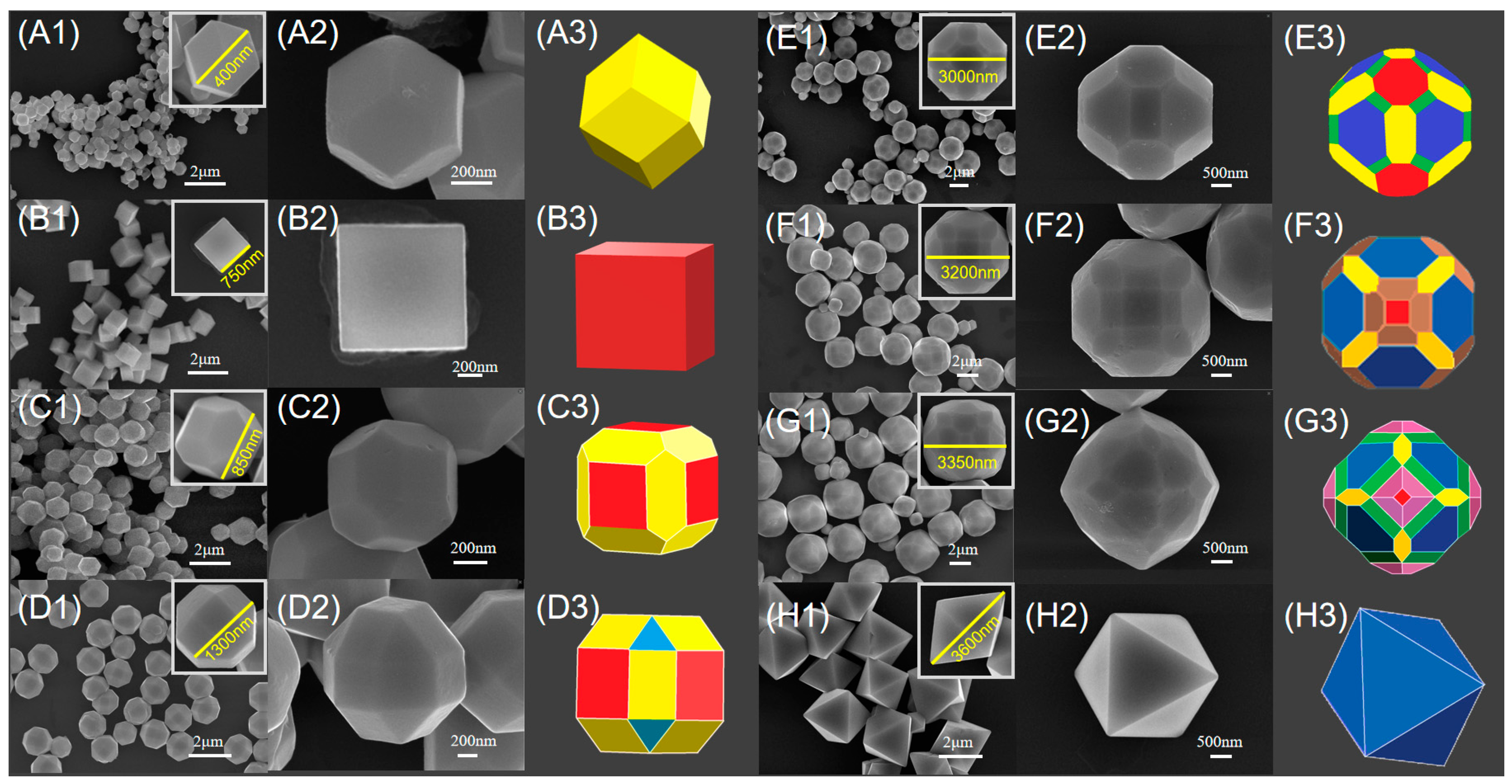 Nanomaterials 15 00240 g002