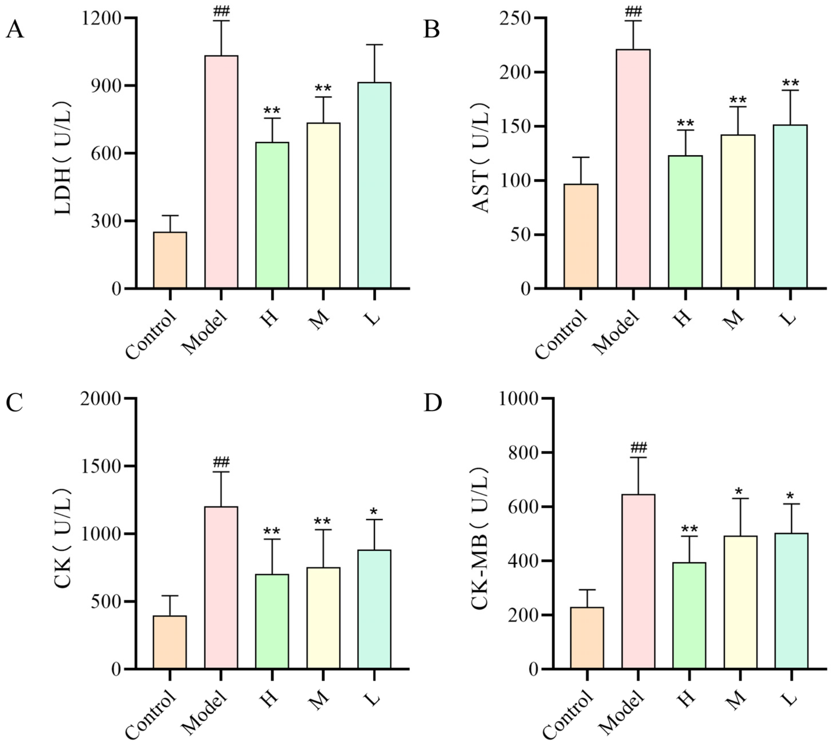 Nanomaterials 15 00242 g007