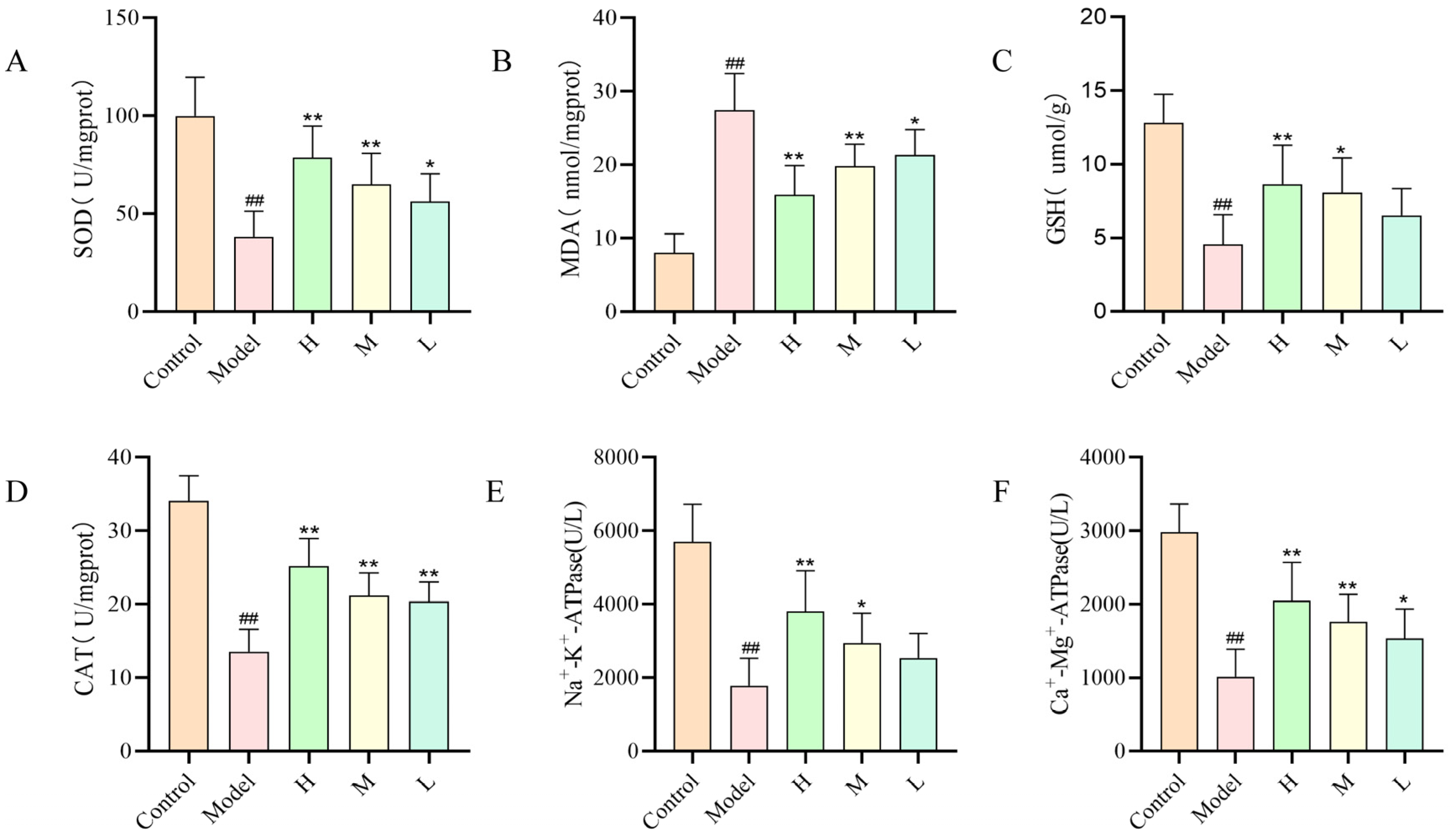 Nanomaterials 15 00242 g008