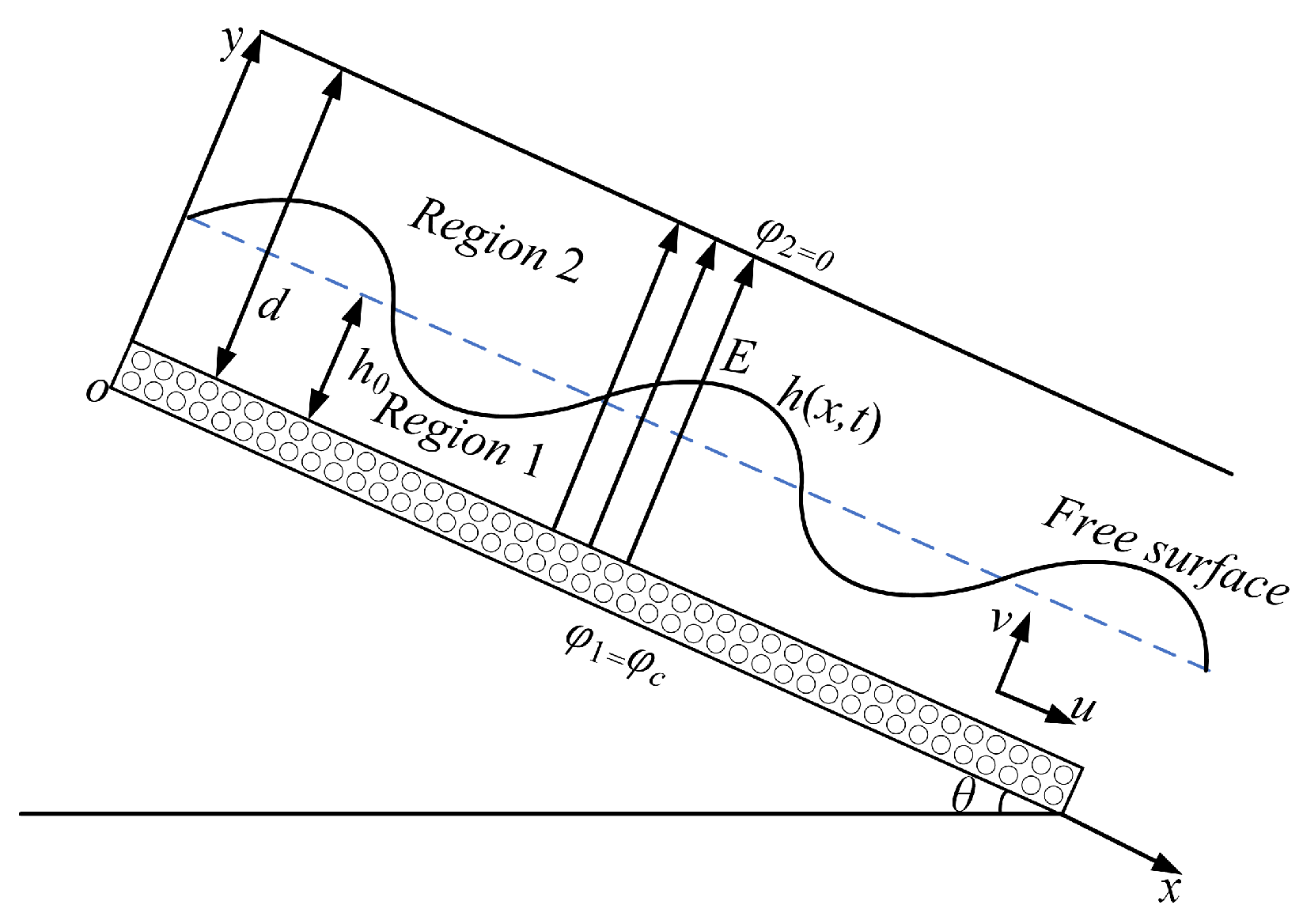 Nanomaterials 15 00244 g001