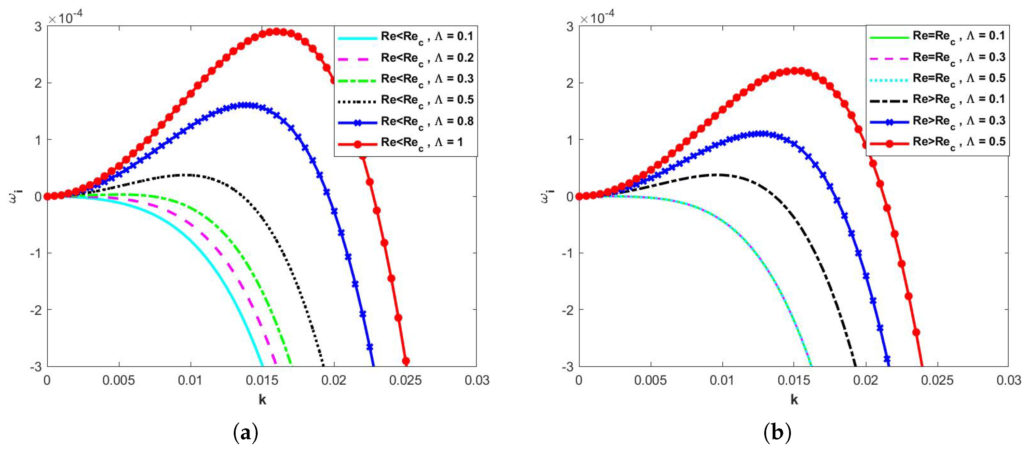 Nanomaterials 15 00244 g002