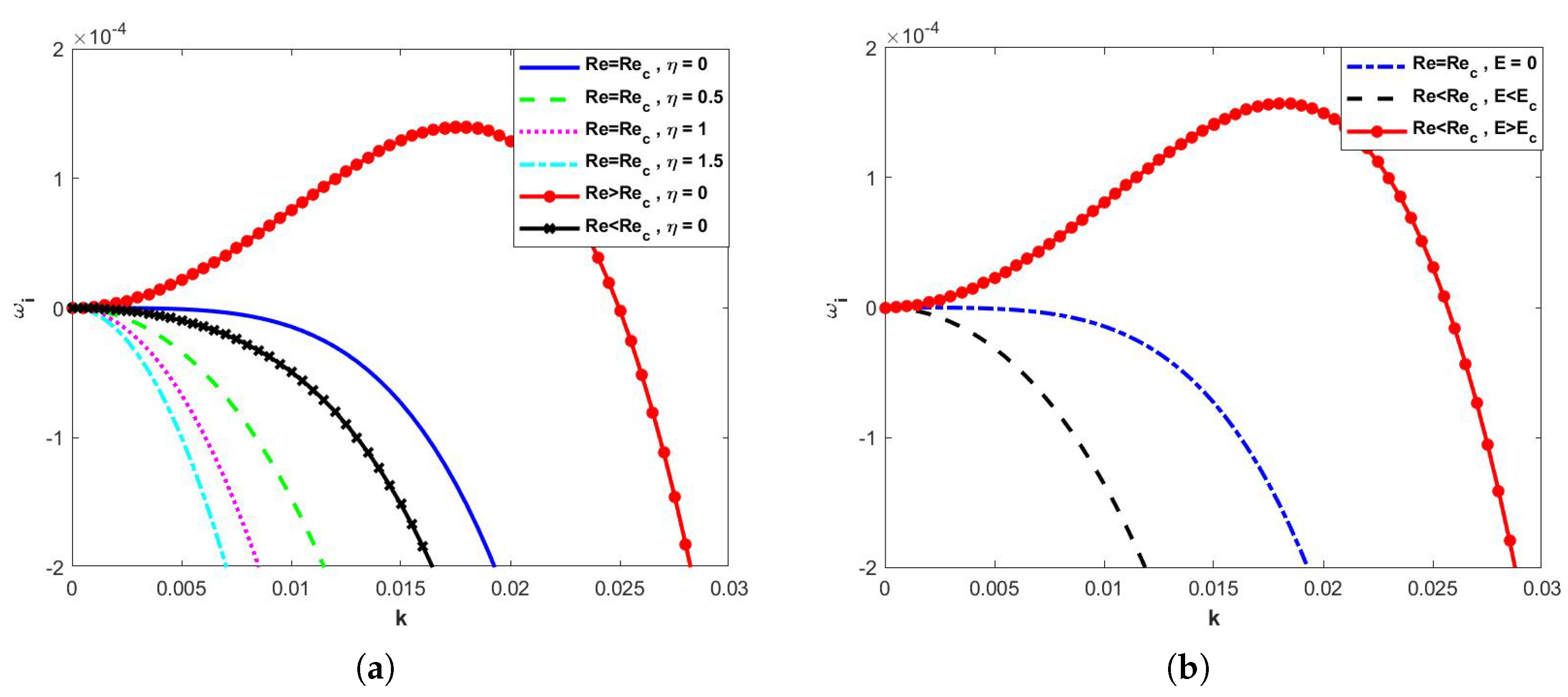 Nanomaterials 15 00244 g003