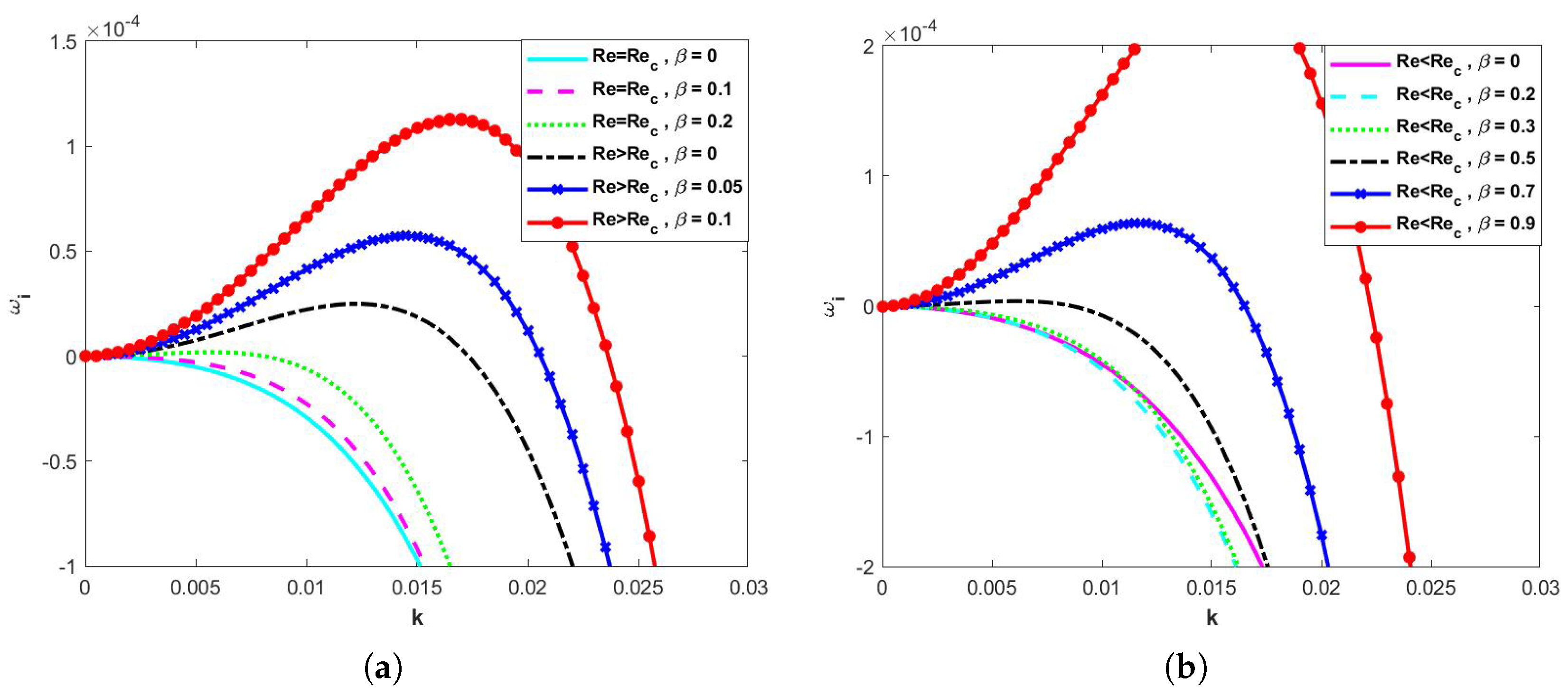 Nanomaterials 15 00244 g004