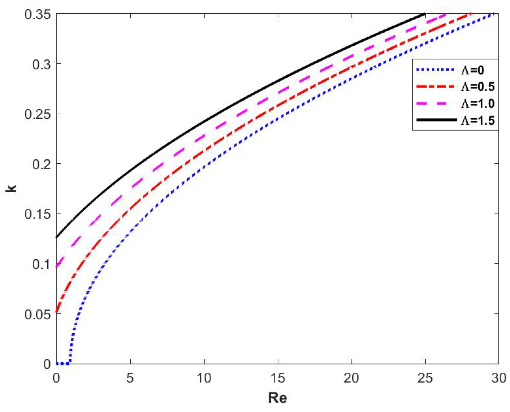 Nanomaterials 15 00244 g005