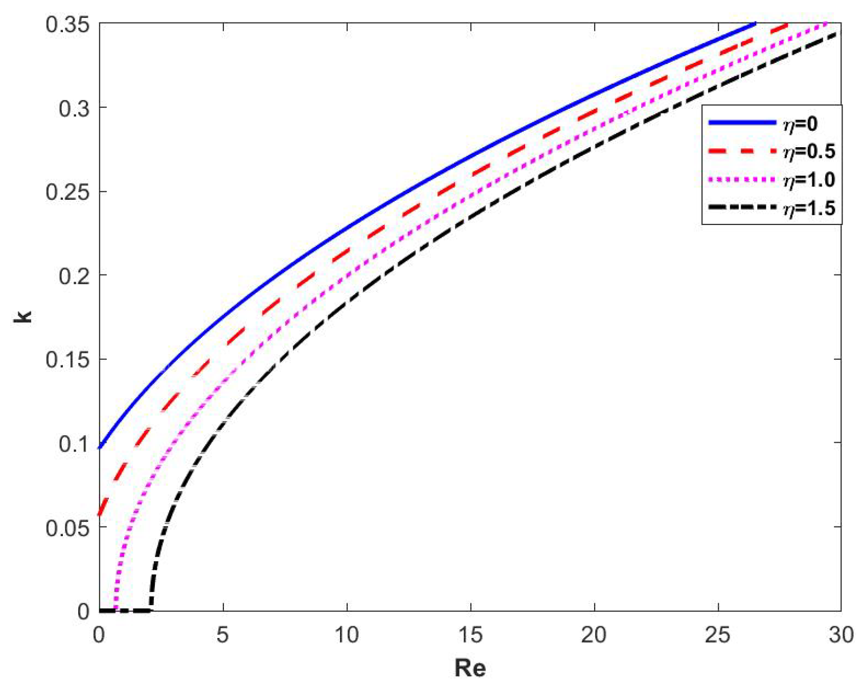 Nanomaterials 15 00244 g006