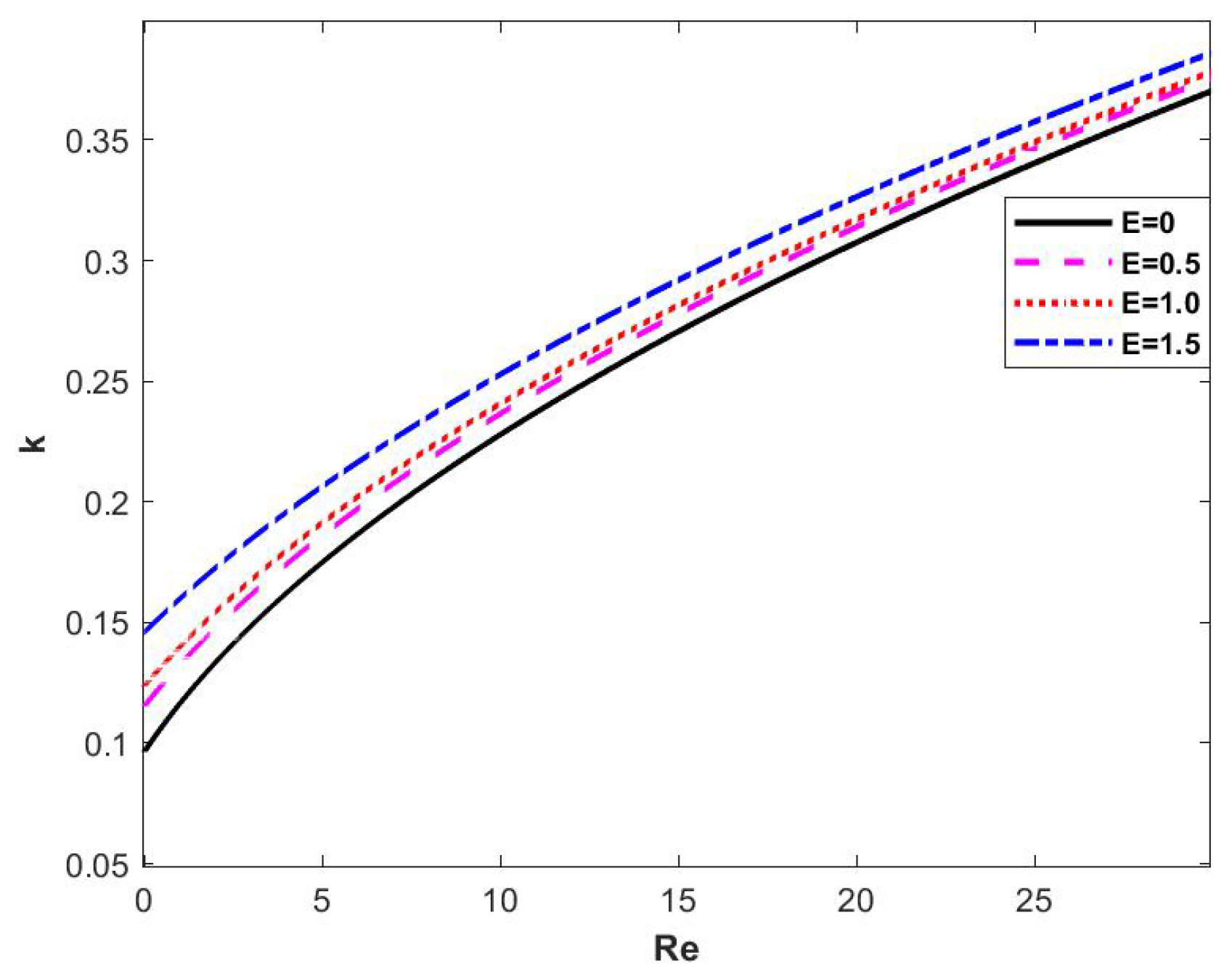Nanomaterials 15 00244 g007