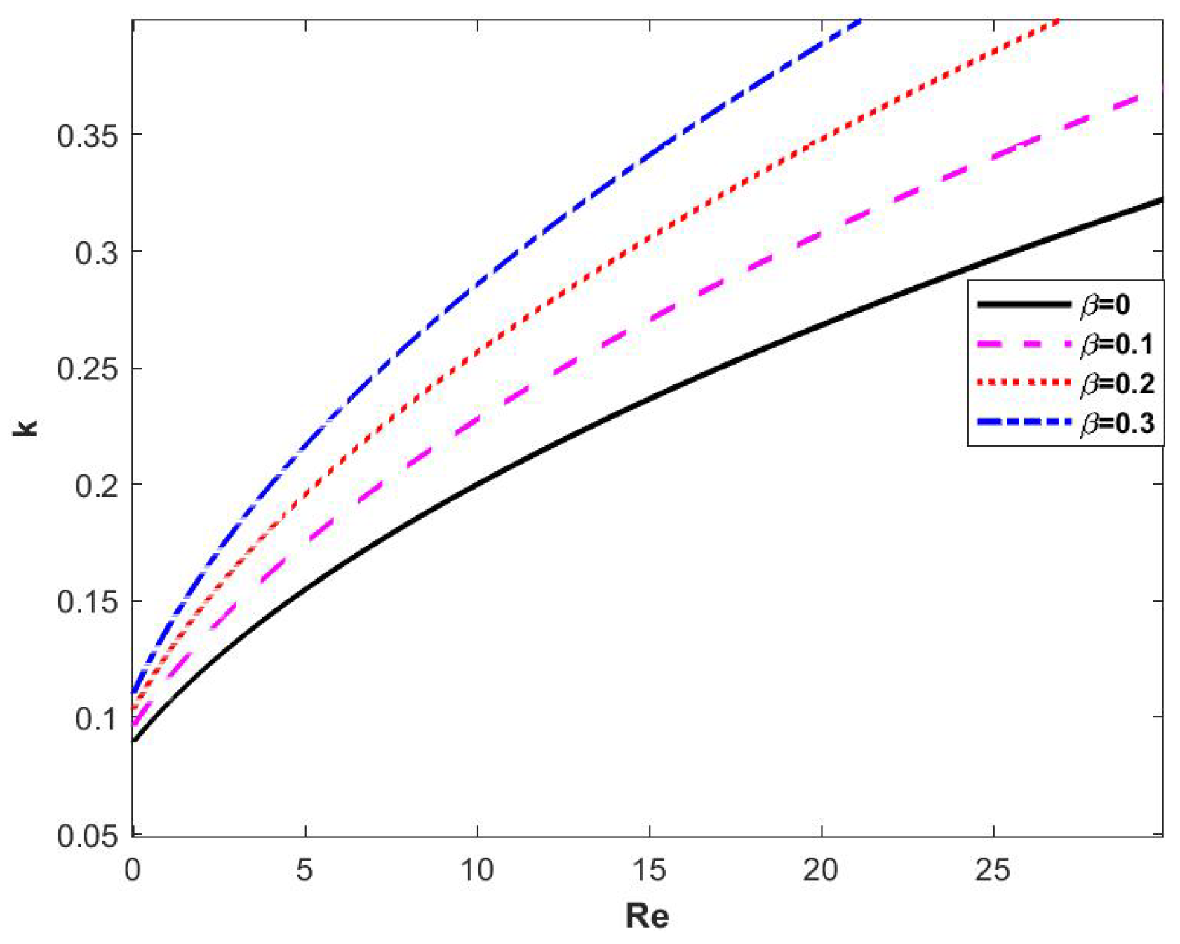 Nanomaterials 15 00244 g008
