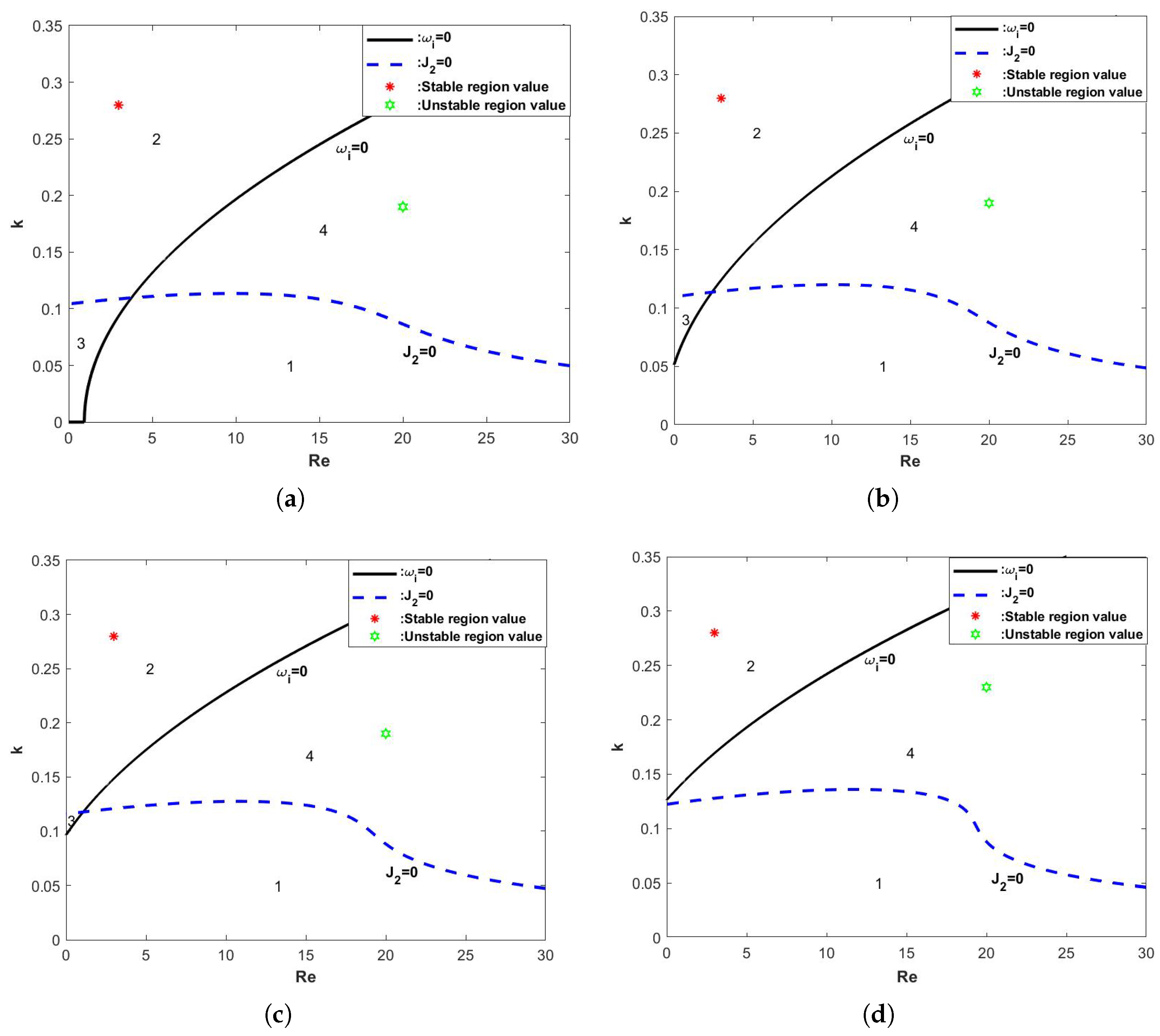 Nanomaterials 15 00244 g009