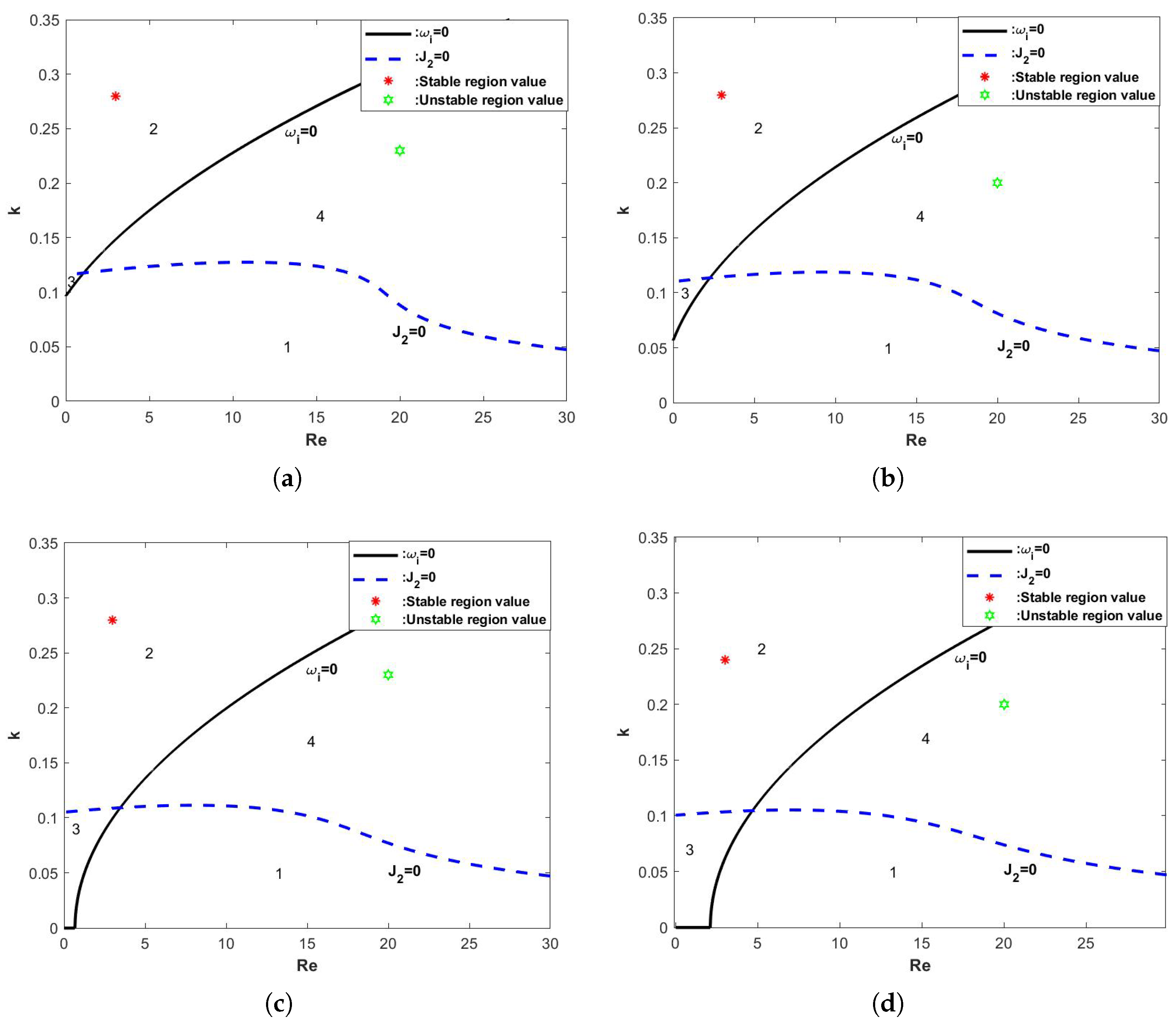 Nanomaterials 15 00244 g010