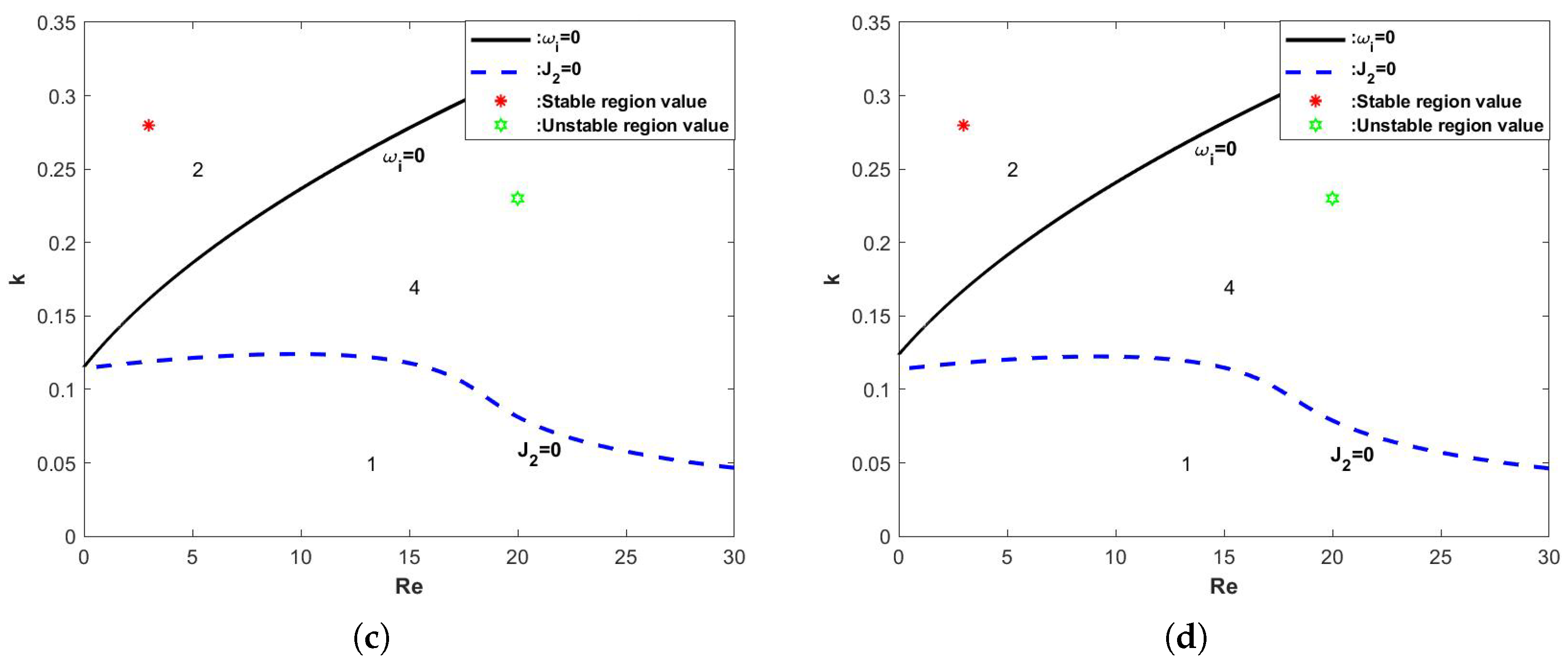 Nanomaterials 15 00244 g011b