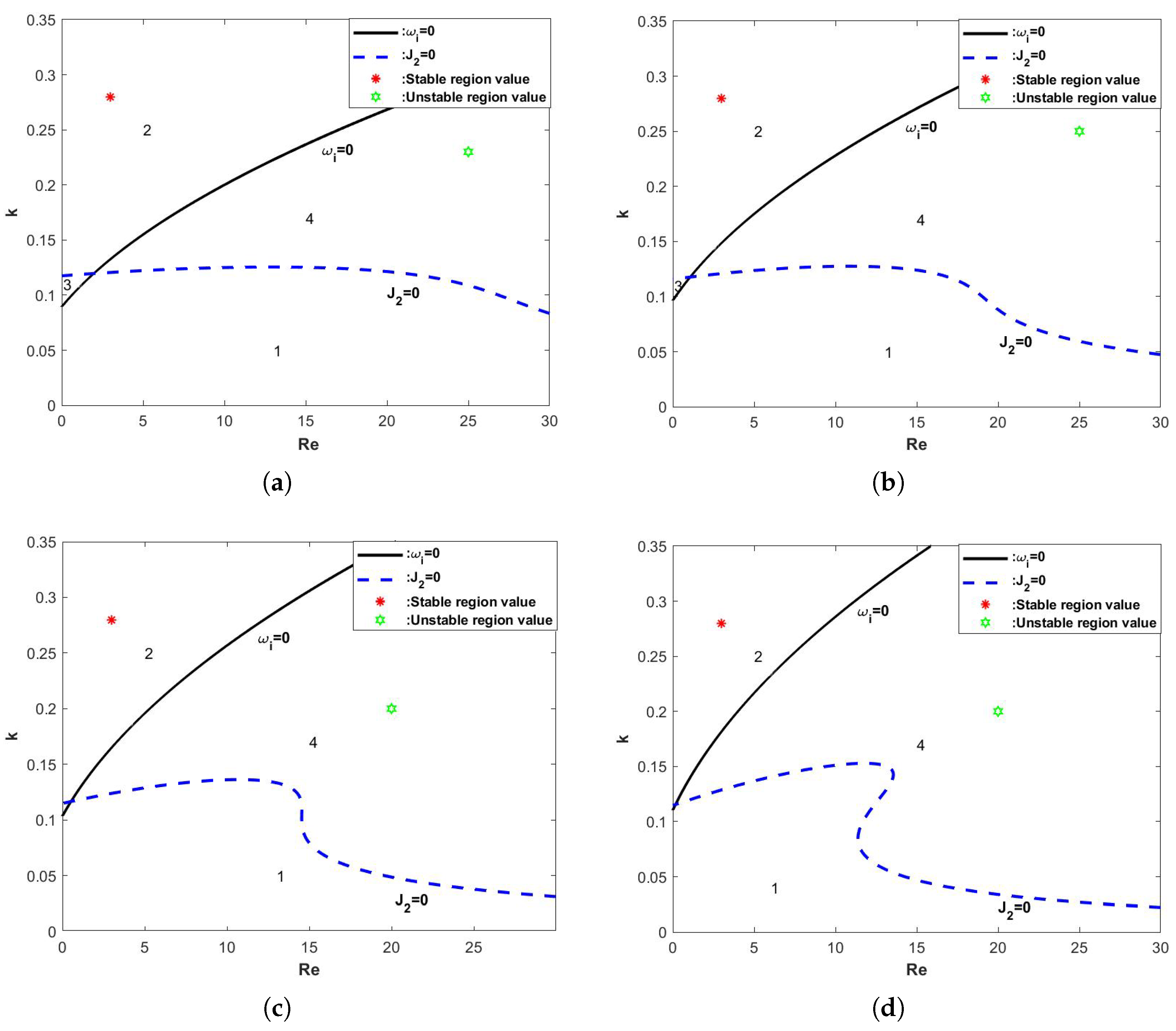 Nanomaterials 15 00244 g012