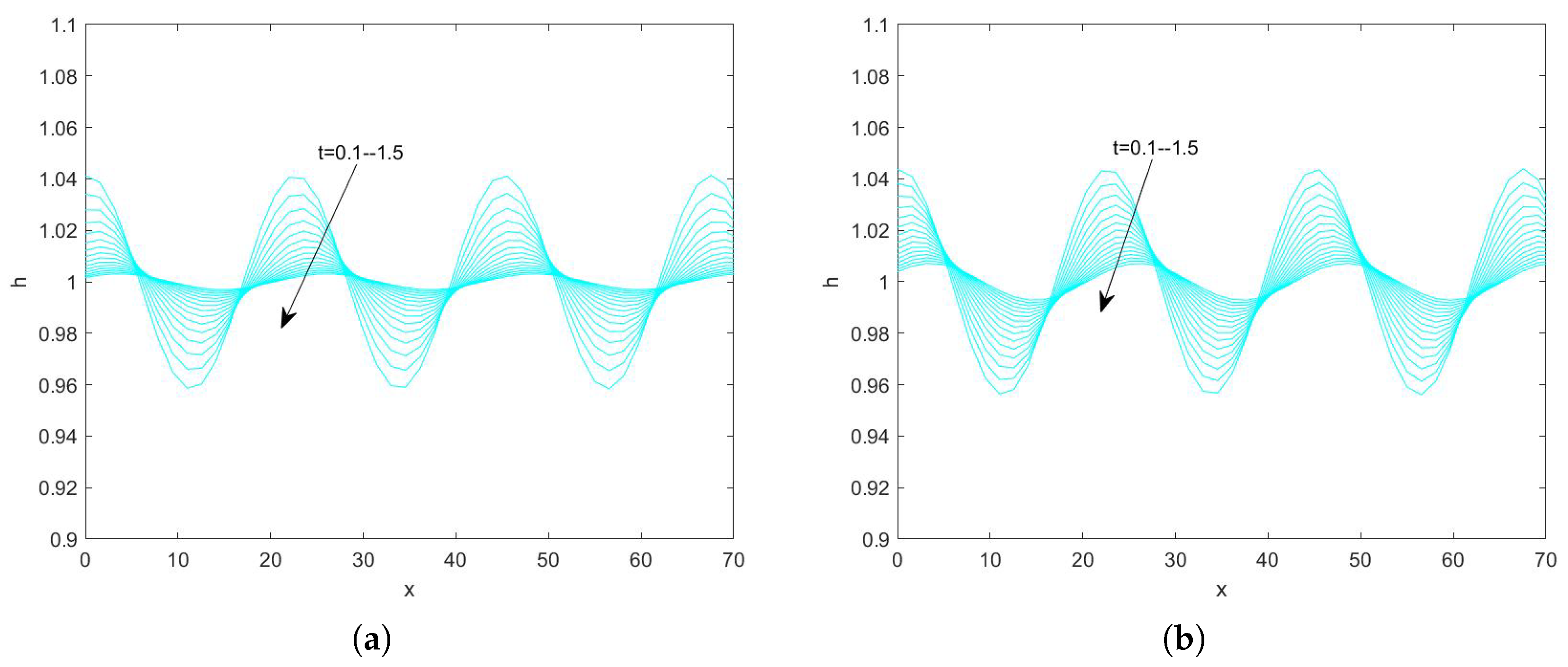 Nanomaterials 15 00244 g013