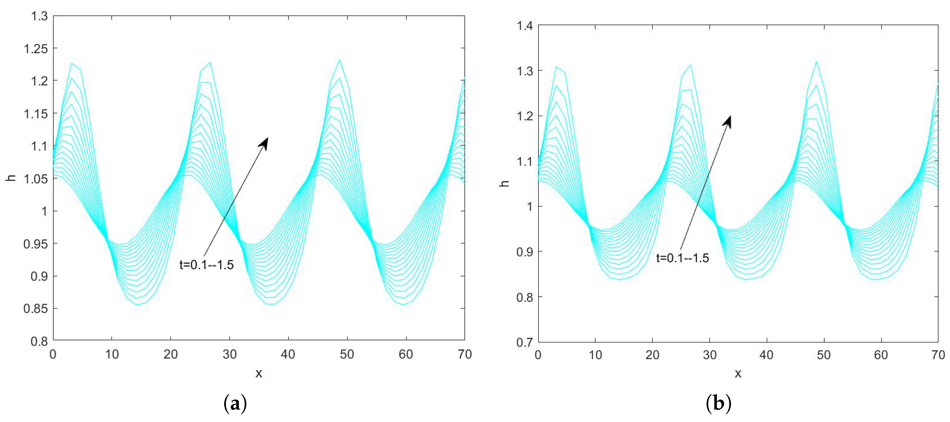 Nanomaterials 15 00244 g014