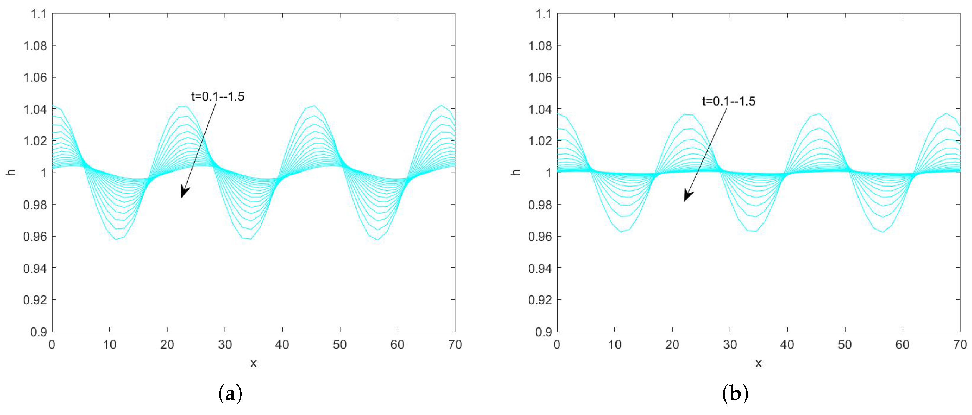 Nanomaterials 15 00244 g015