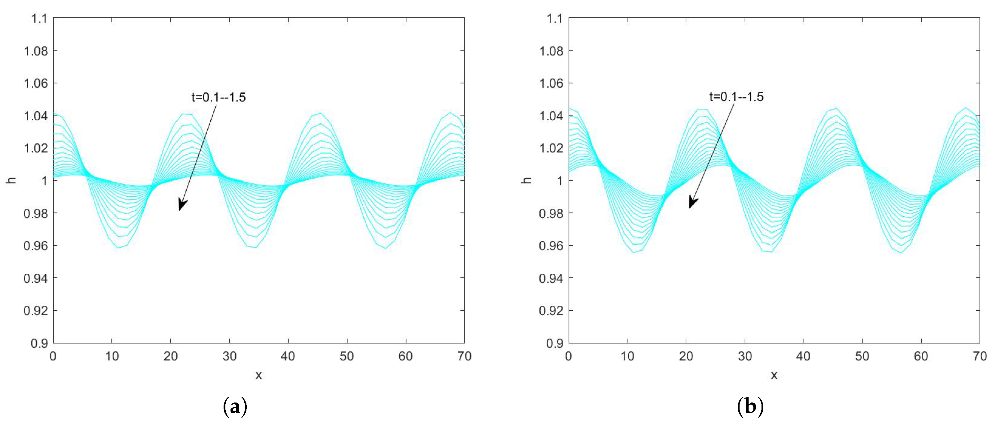 Nanomaterials 15 00244 g017