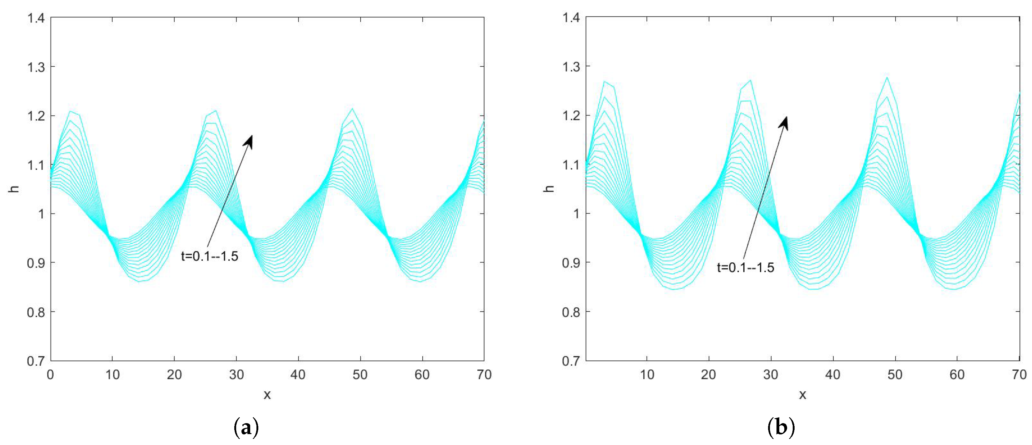 Nanomaterials 15 00244 g018