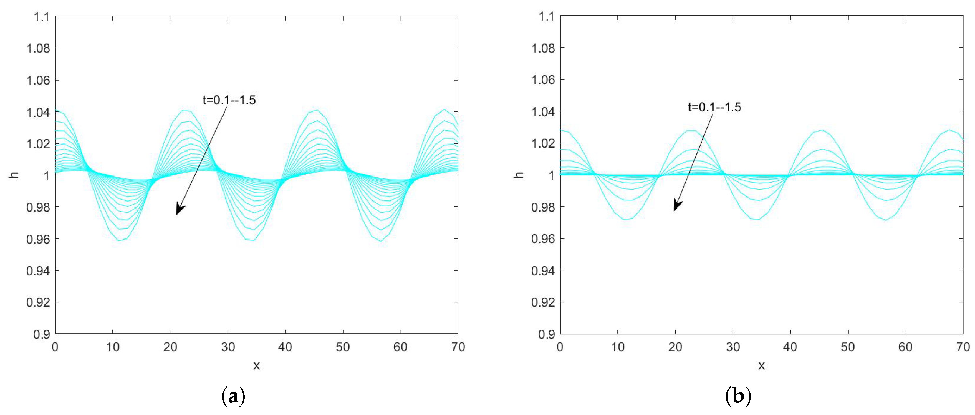 Nanomaterials 15 00244 g019