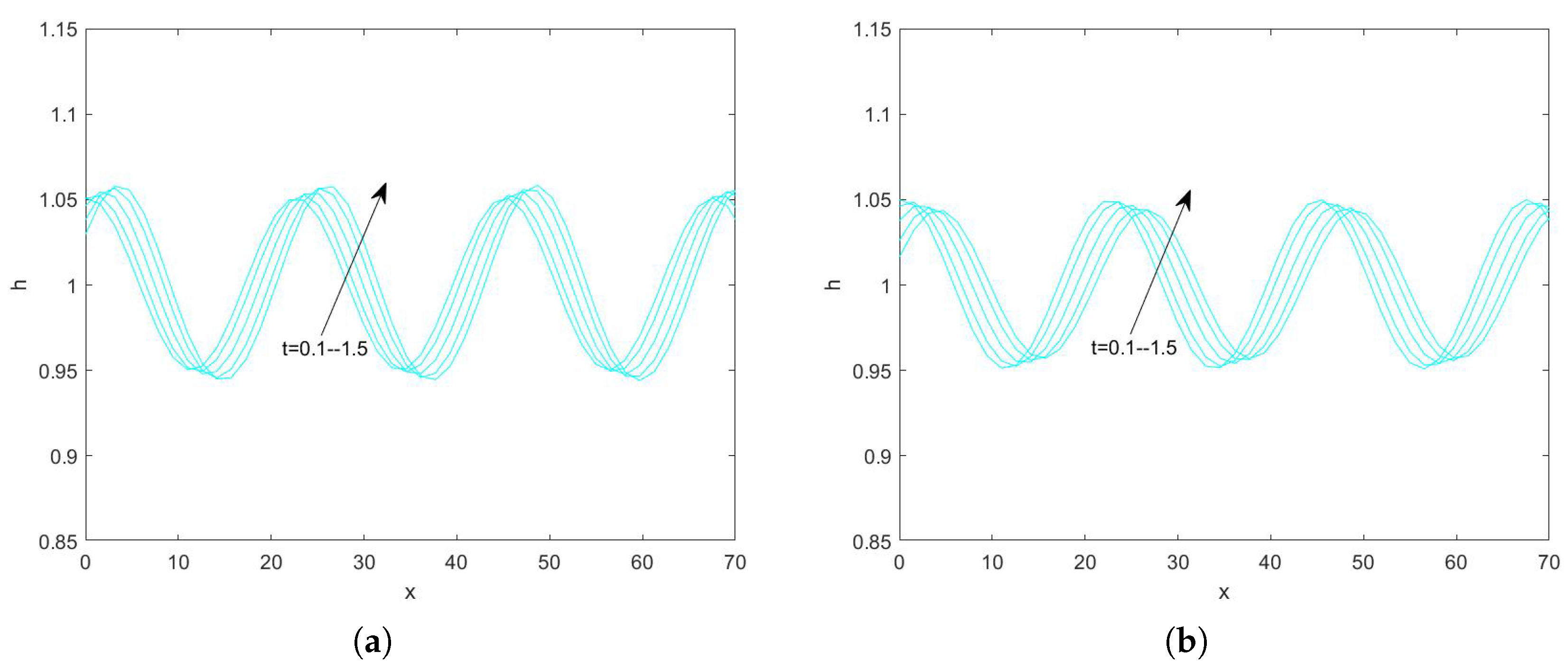 Nanomaterials 15 00244 g020a