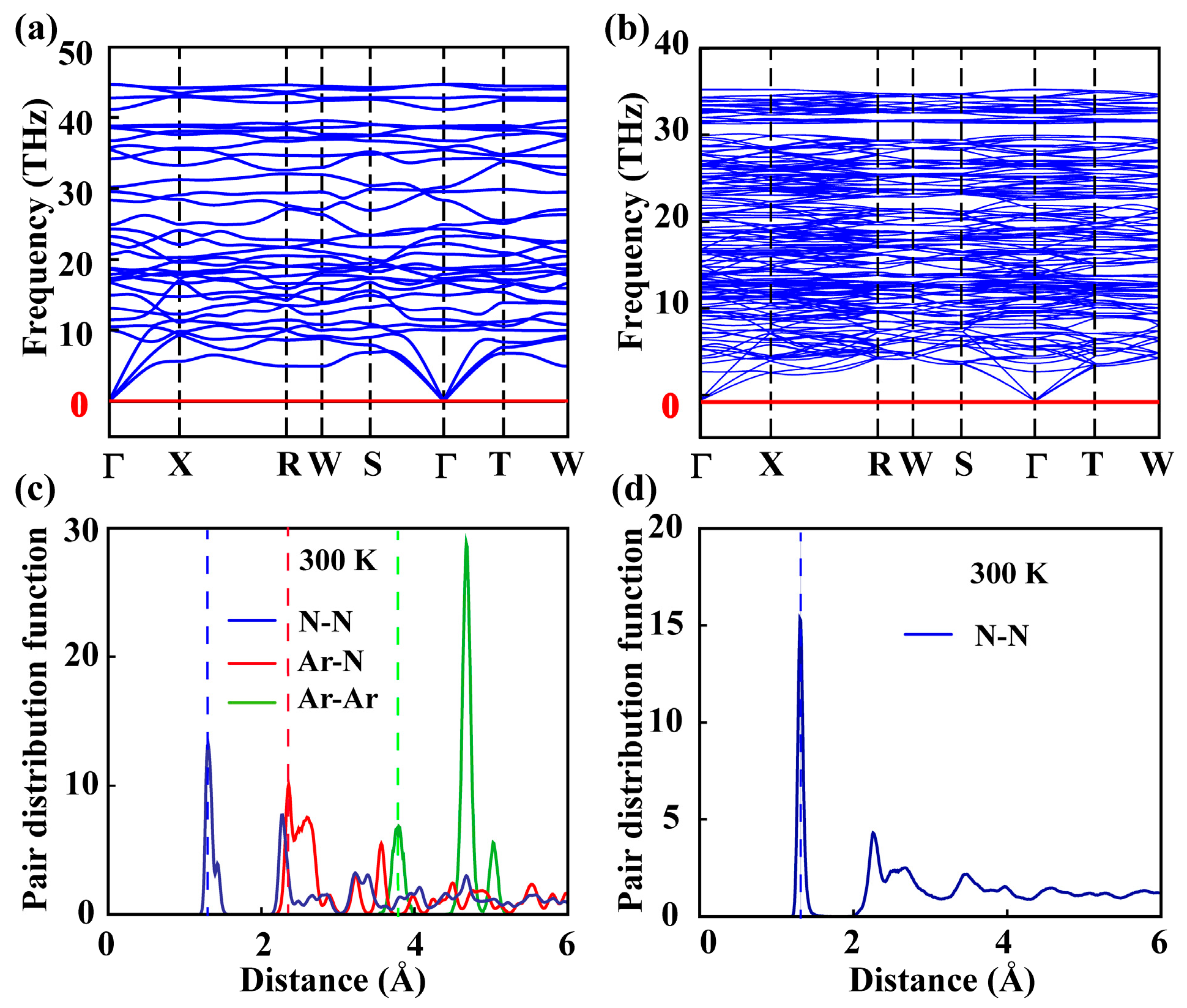Nanomaterials 15 00249 g003