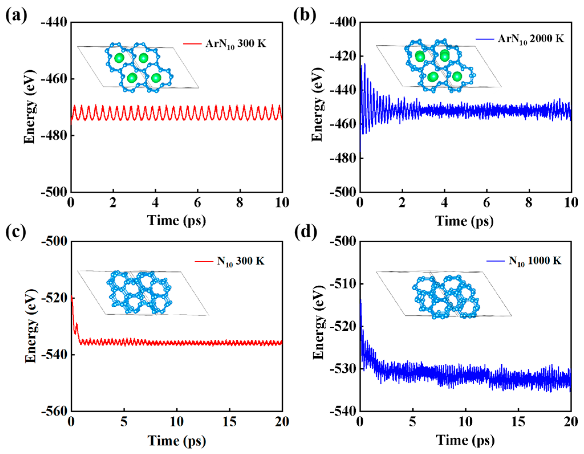 Nanomaterials 15 00249 g004