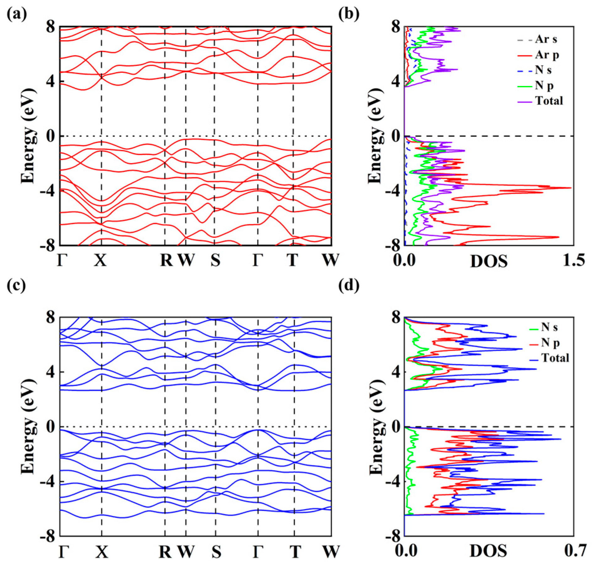 Nanomaterials 15 00249 g005