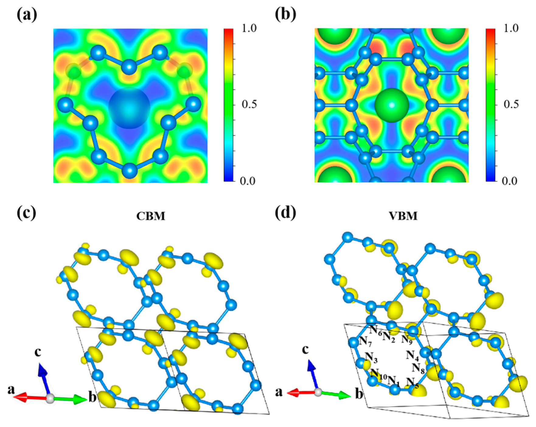 Nanomaterials 15 00249 g006