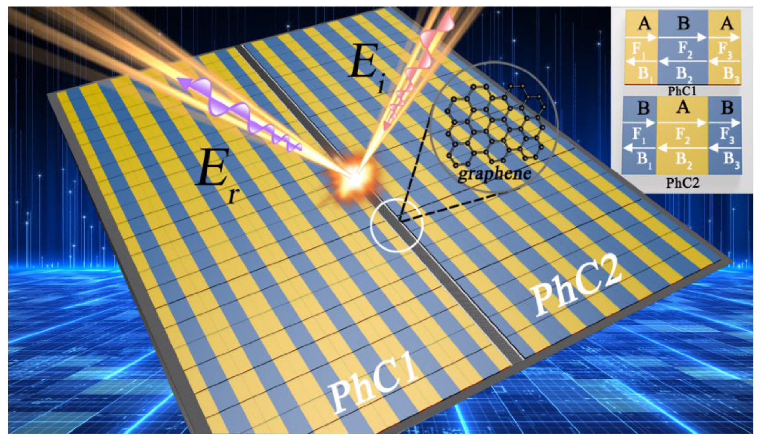 Nanomaterials 15 00251 g001