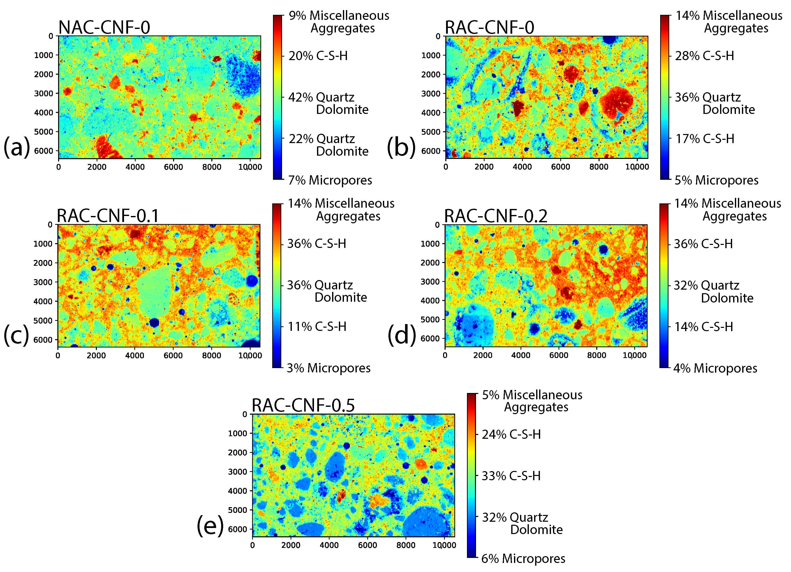 Nanomaterials 15 00253 g004