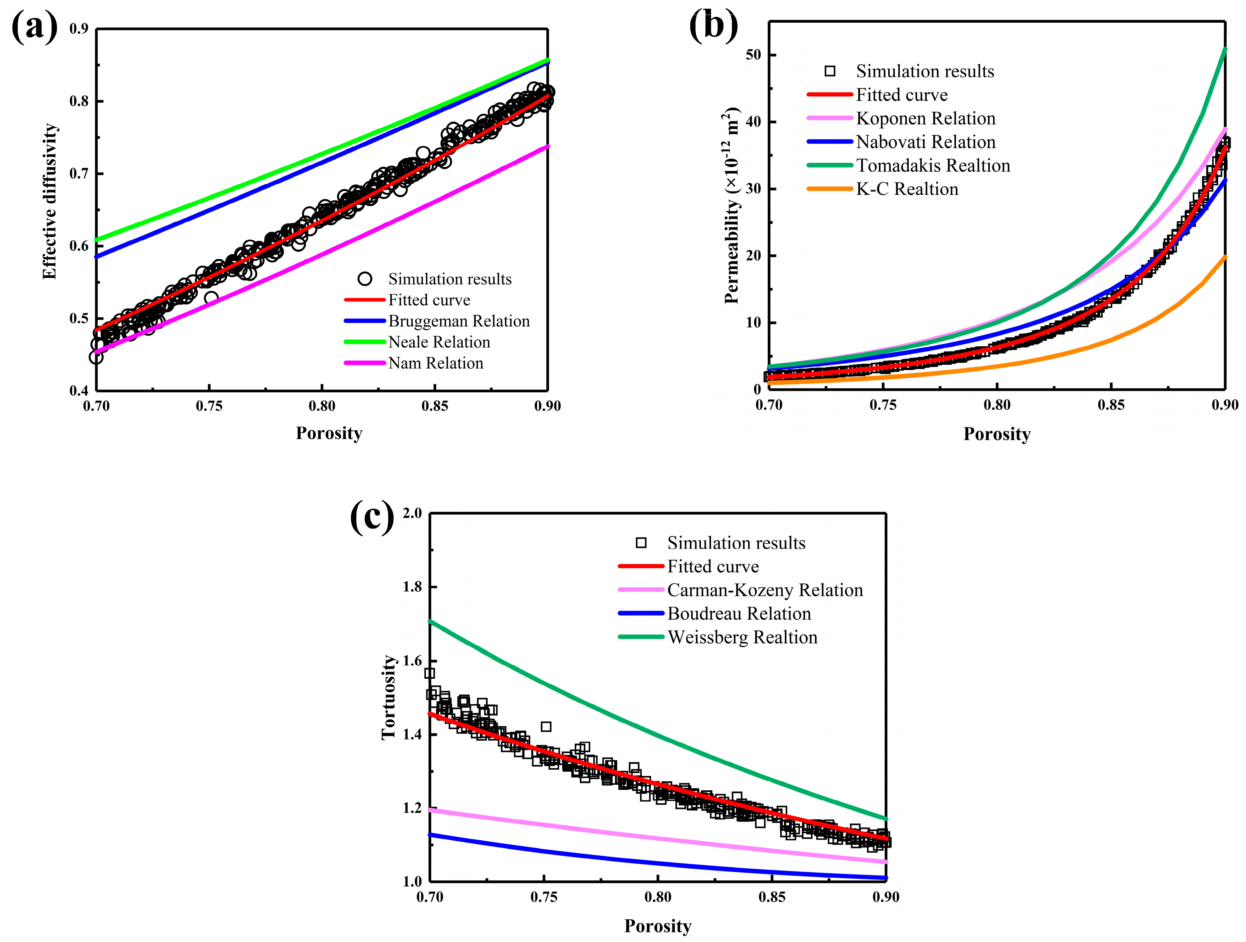 Nanomaterials 15 00259 g003