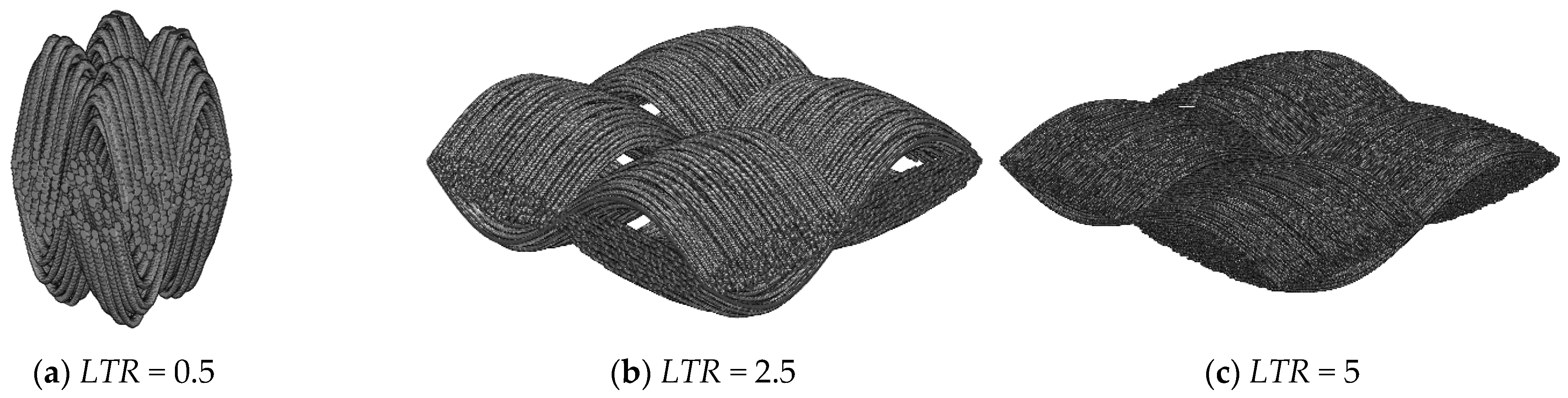 Nanomaterials 15 00259 g006