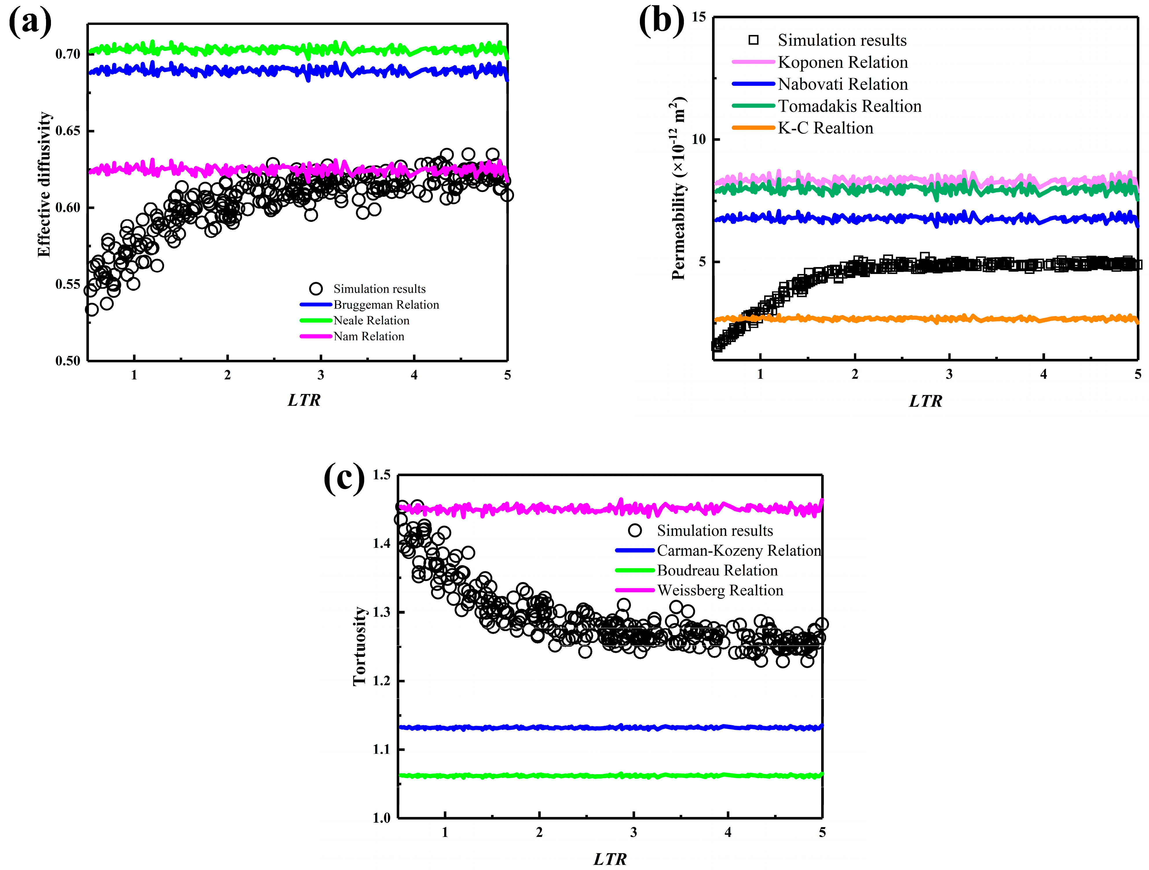 Nanomaterials 15 00259 g007