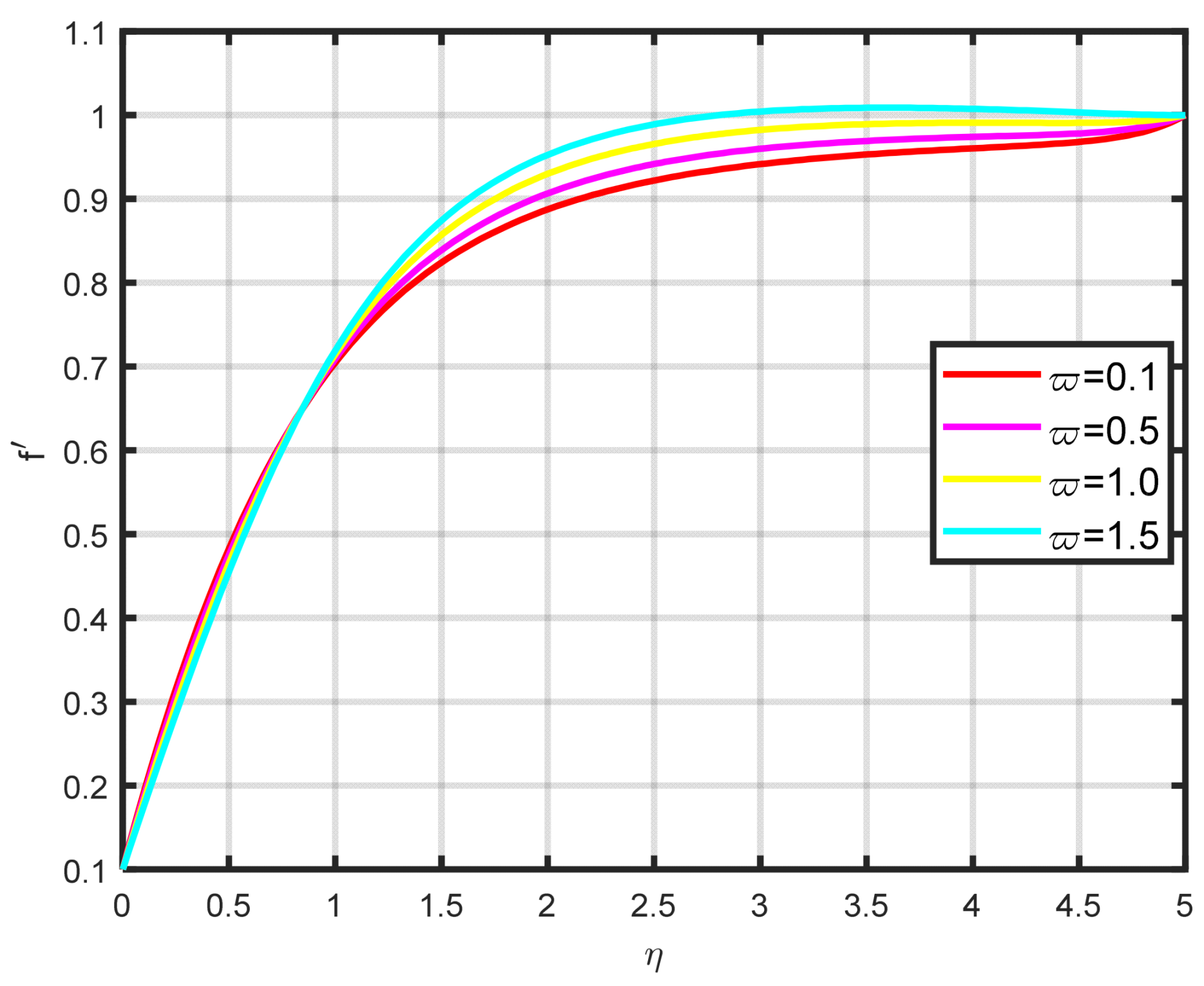 Nanomaterials 15 00261 g002