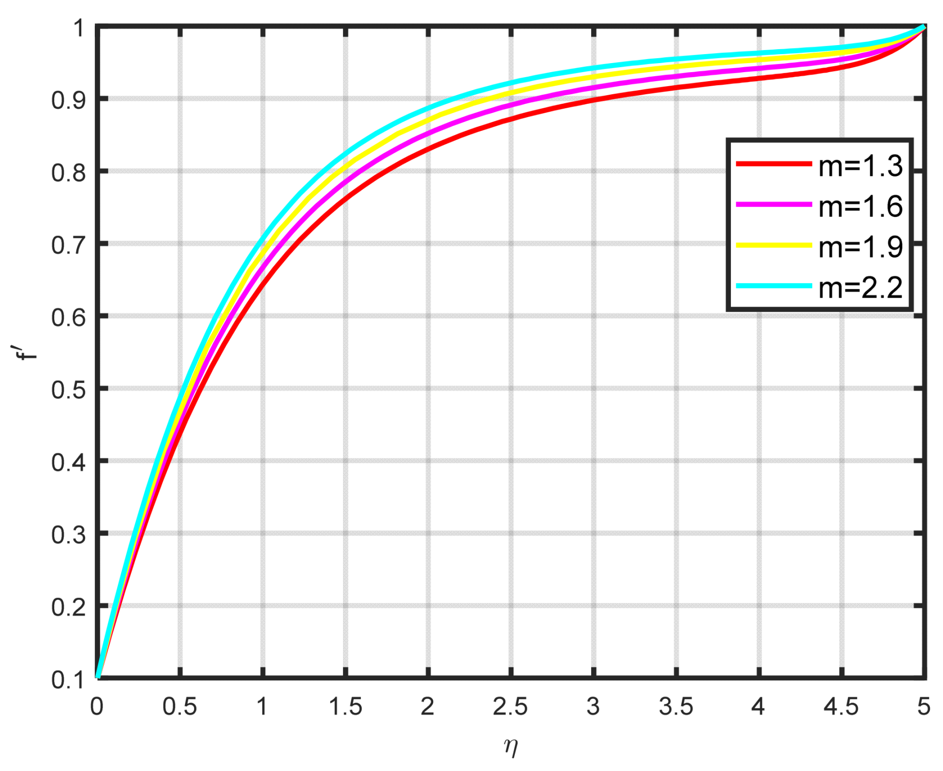 Nanomaterials 15 00261 g003